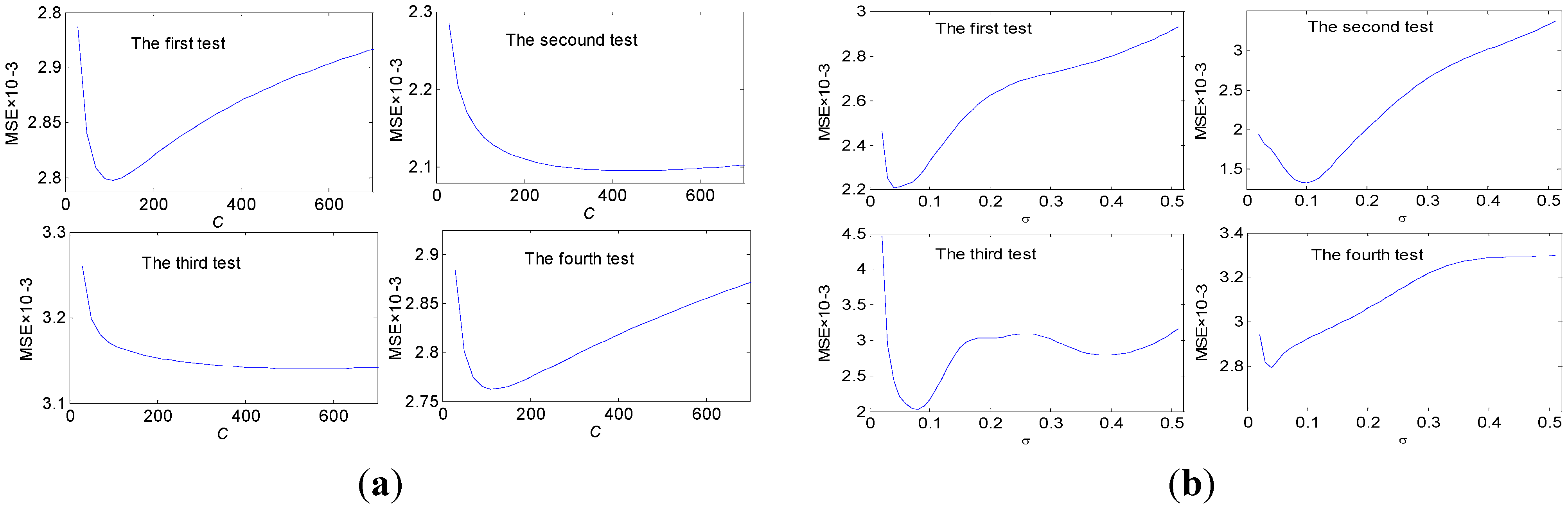 Algorithms 07 00363 g001