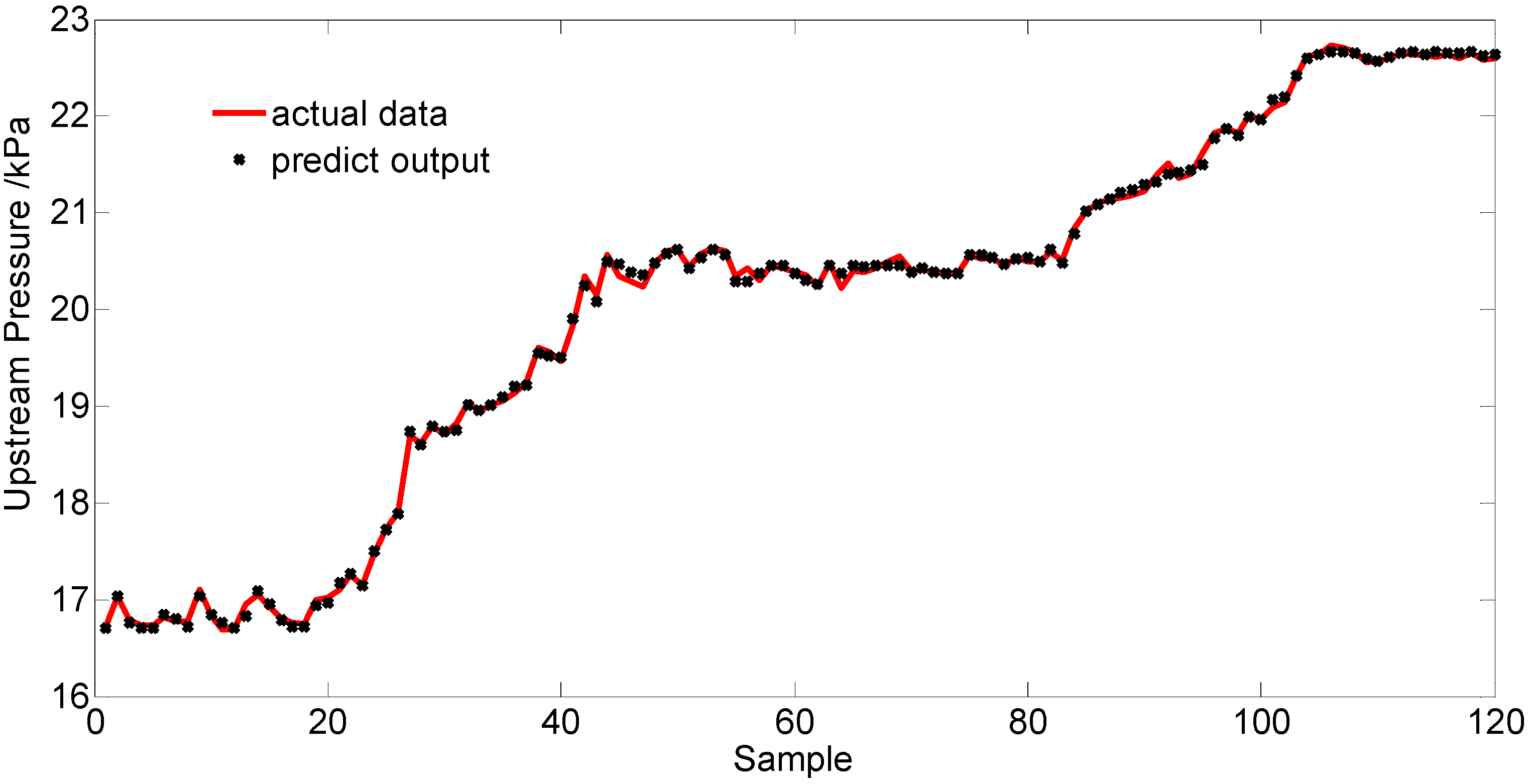 Algorithms 07 00363 g004