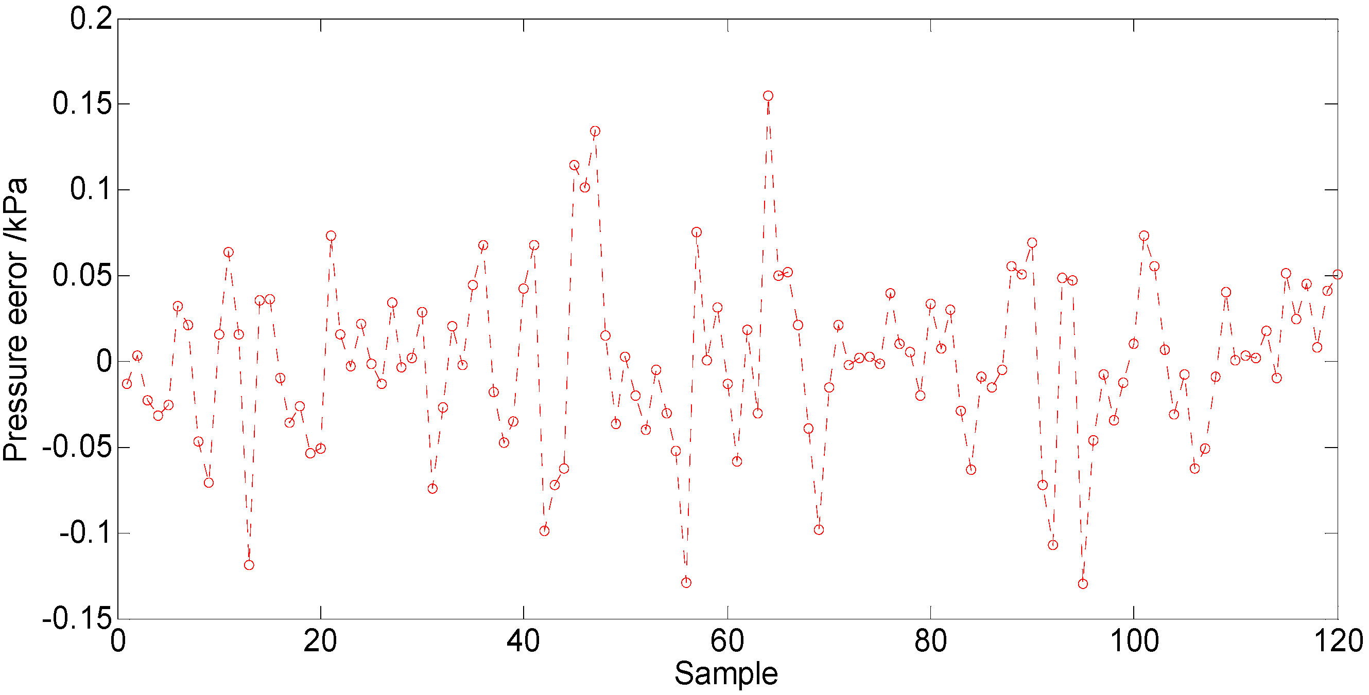 Algorithms 07 00363 g005