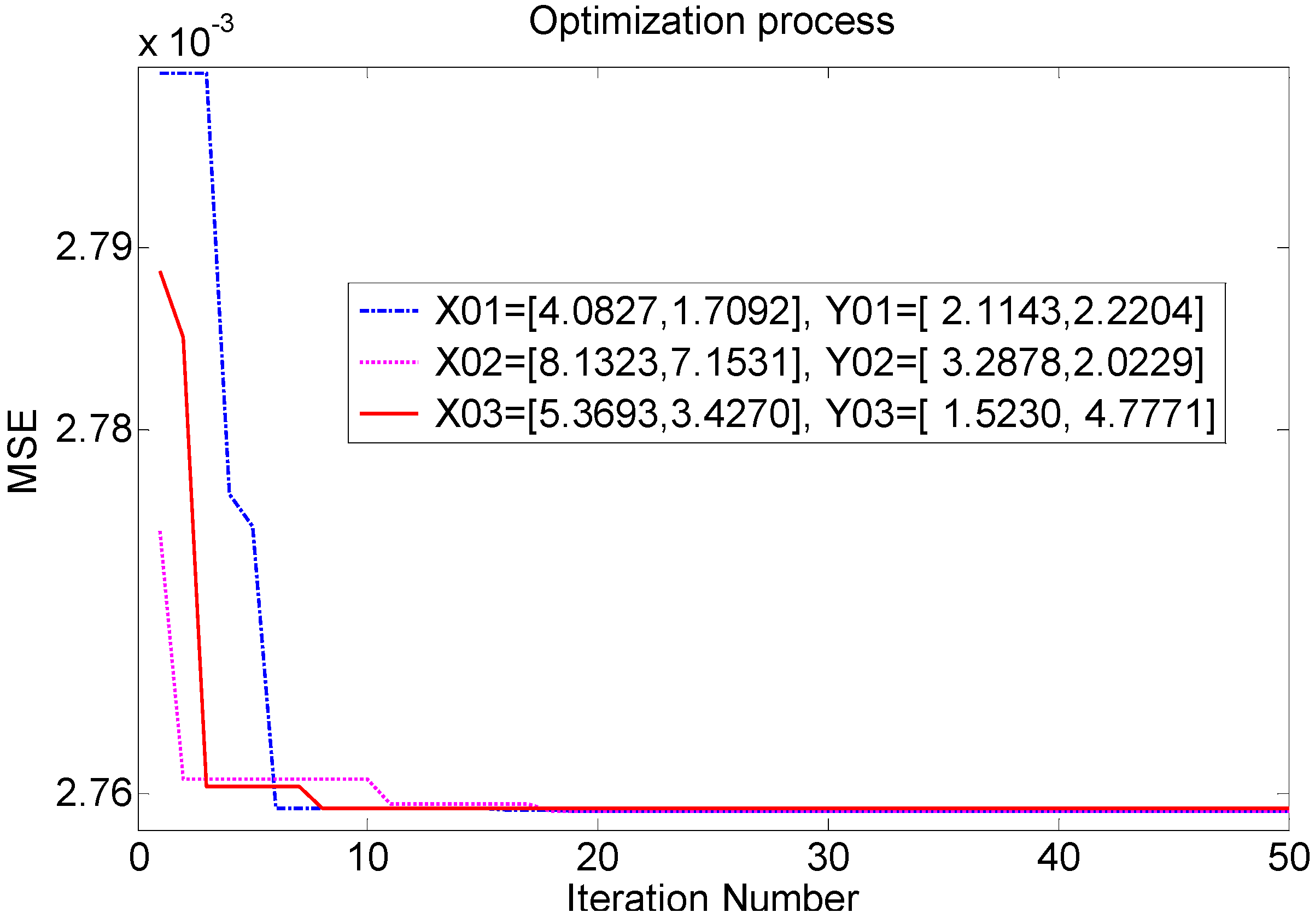 Algorithms 07 00363 g006