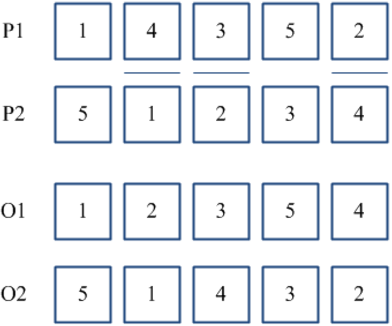 Algorithms 07 00376 g003 550