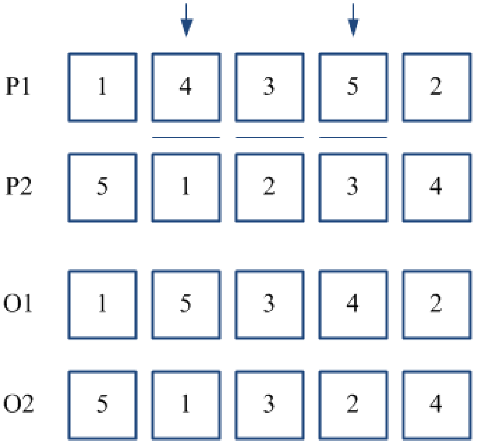Algorithms 07 00376 g004 550