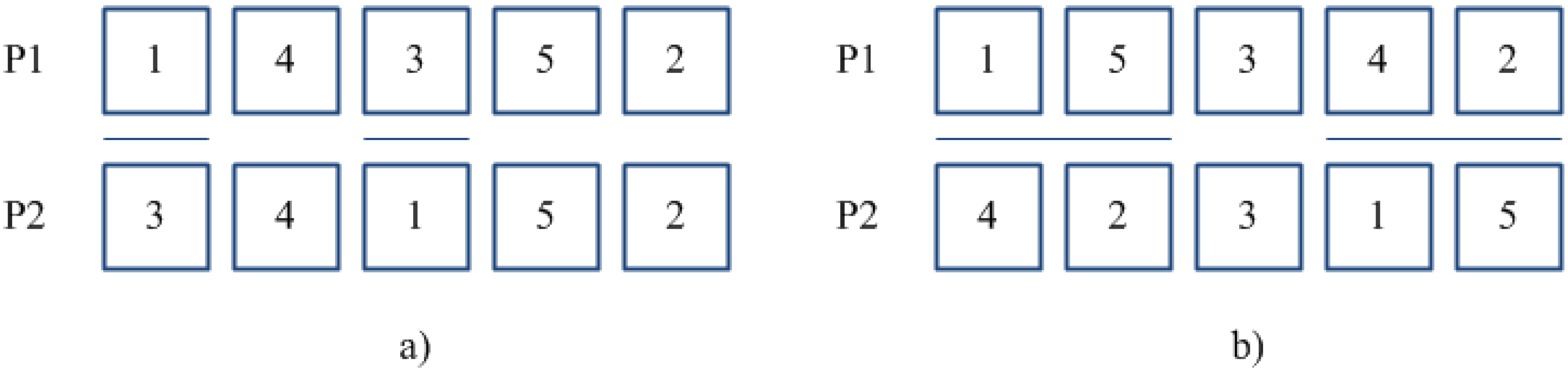 Algorithms 07 00376 g005 550