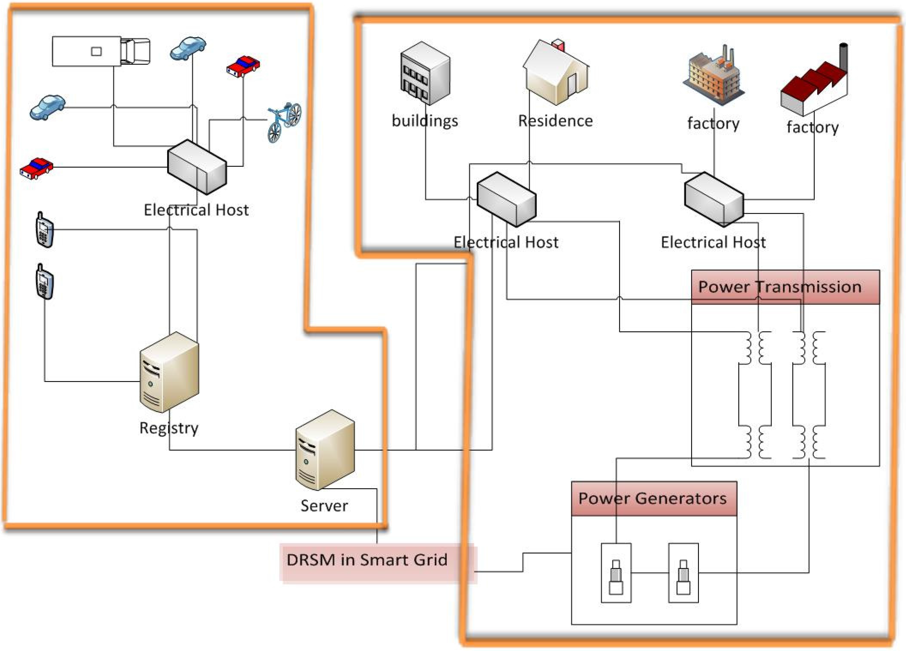 Algorithms 07 00471 g003
