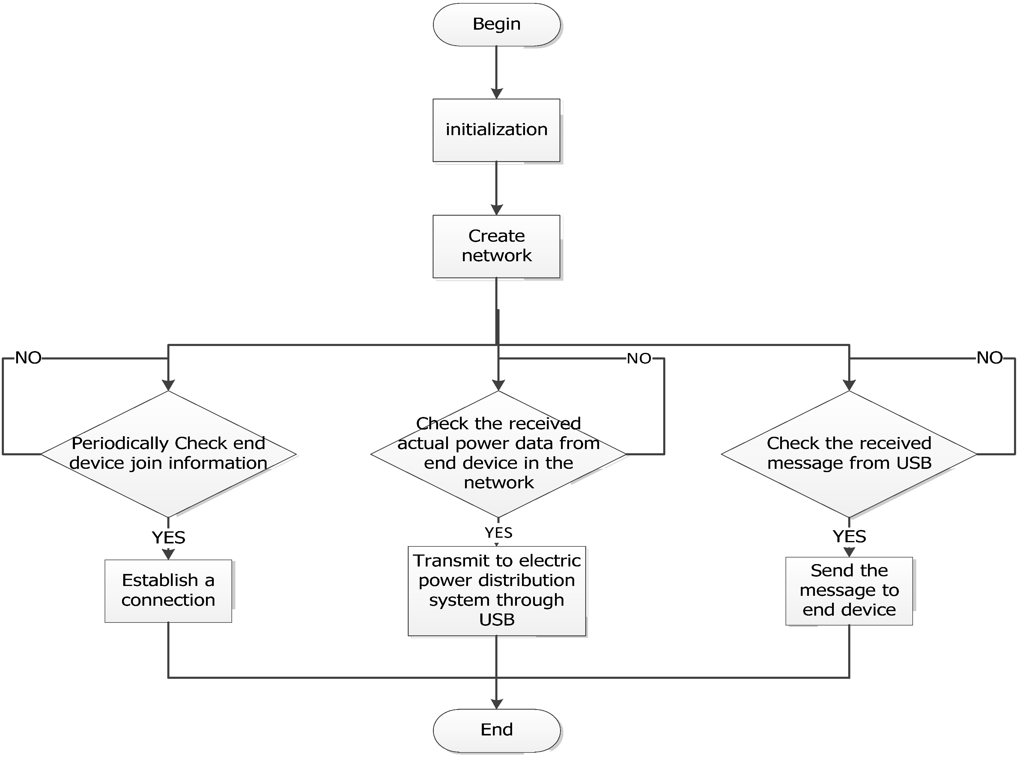 Algorithms 07 00471 g011