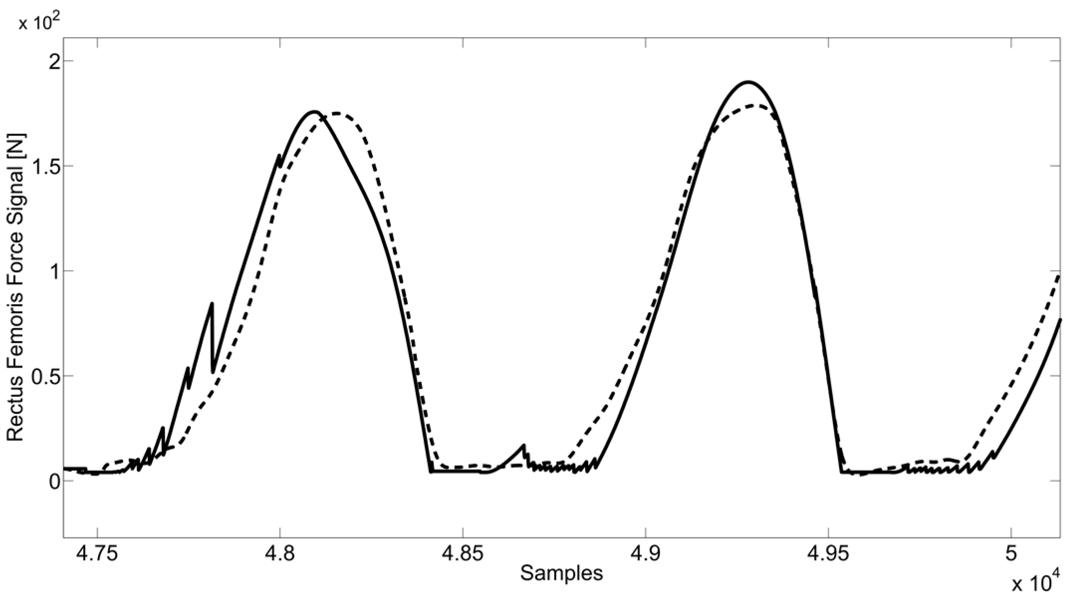 Algorithms 07 00621 g007