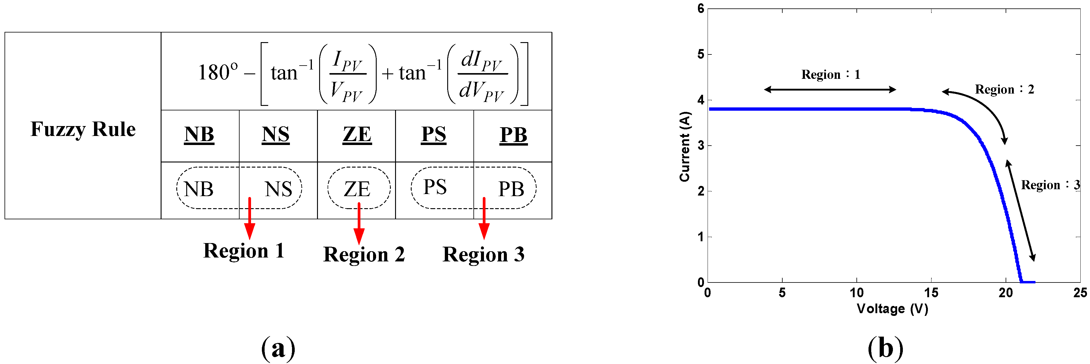 Algorithms 08 00100 g028
