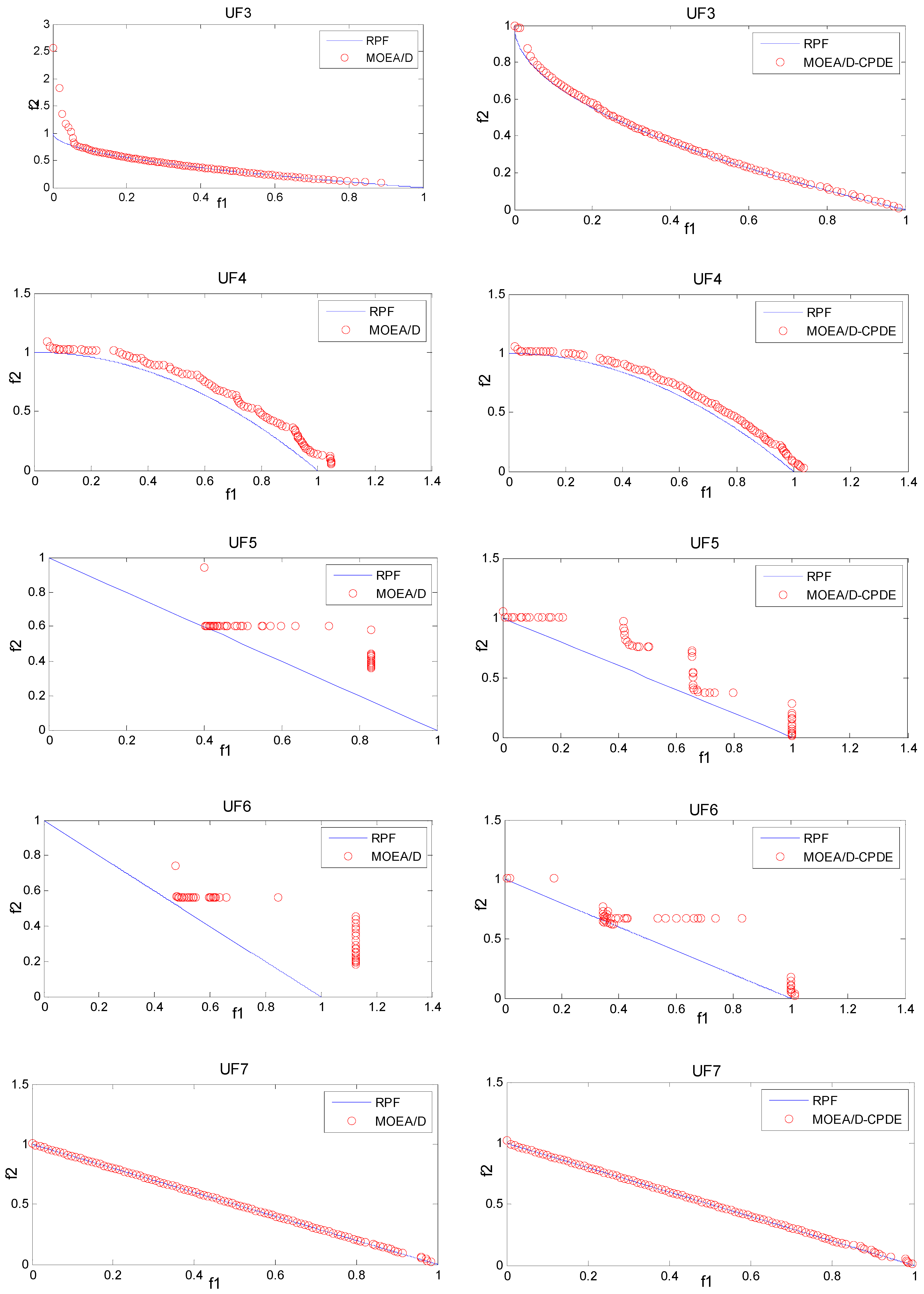 Algorithms 08 00157 g004b