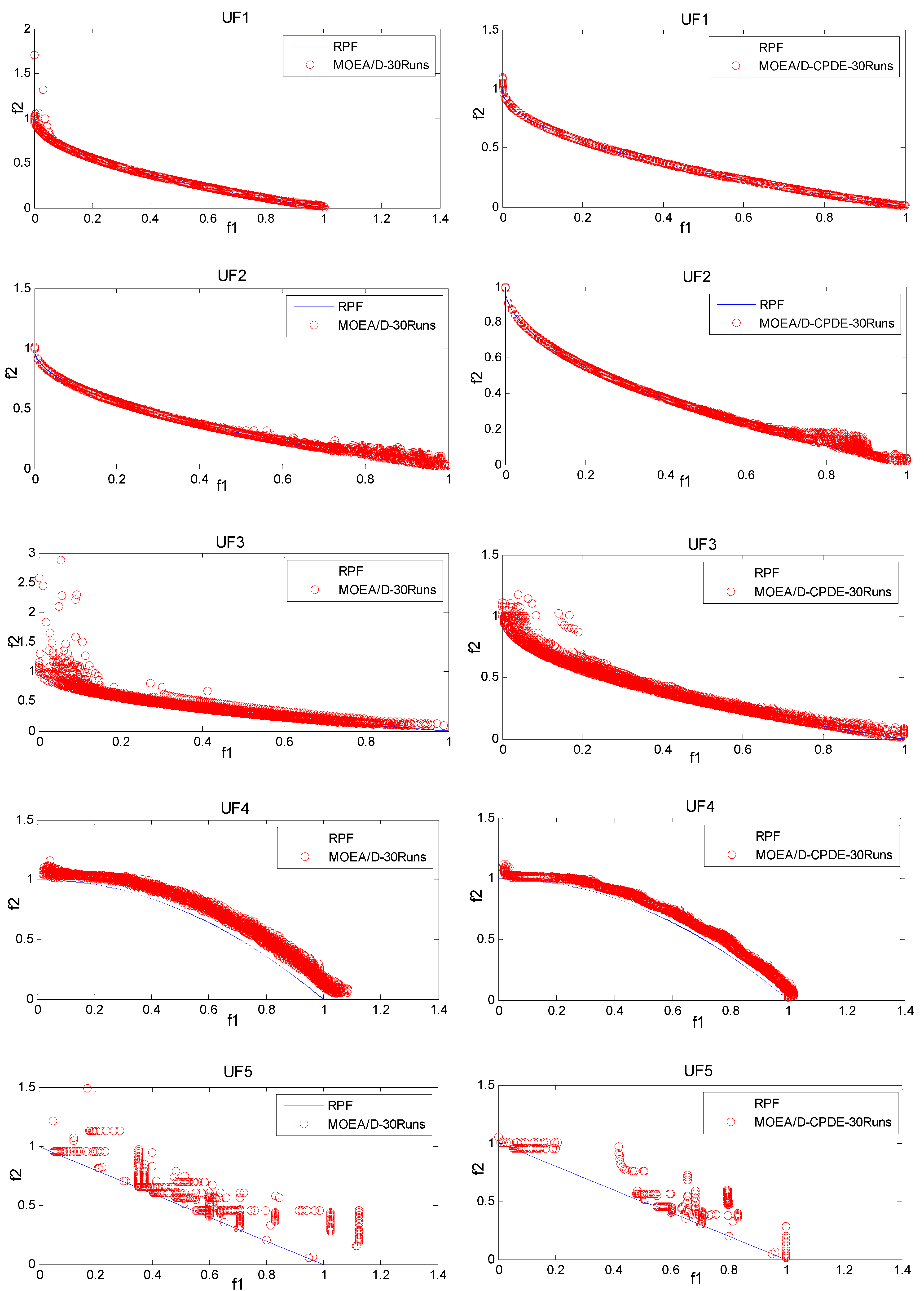 Algorithms 08 00157 g005a