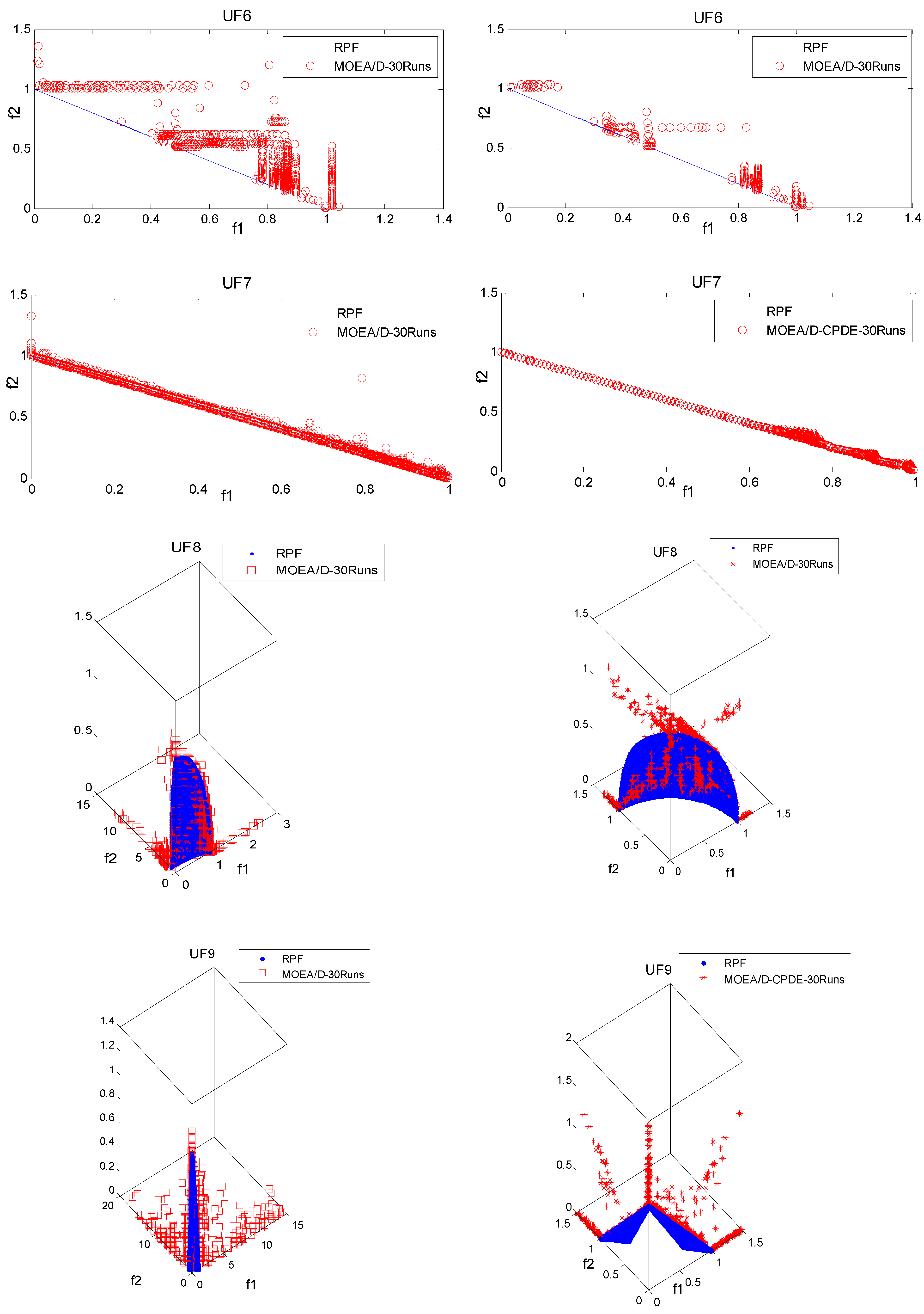 Algorithms 08 00157 g005b