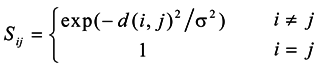 Algorithms 08 00177 i001