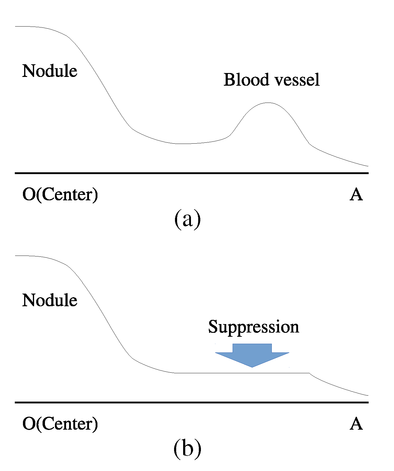 Algorithms 08 00209 g003