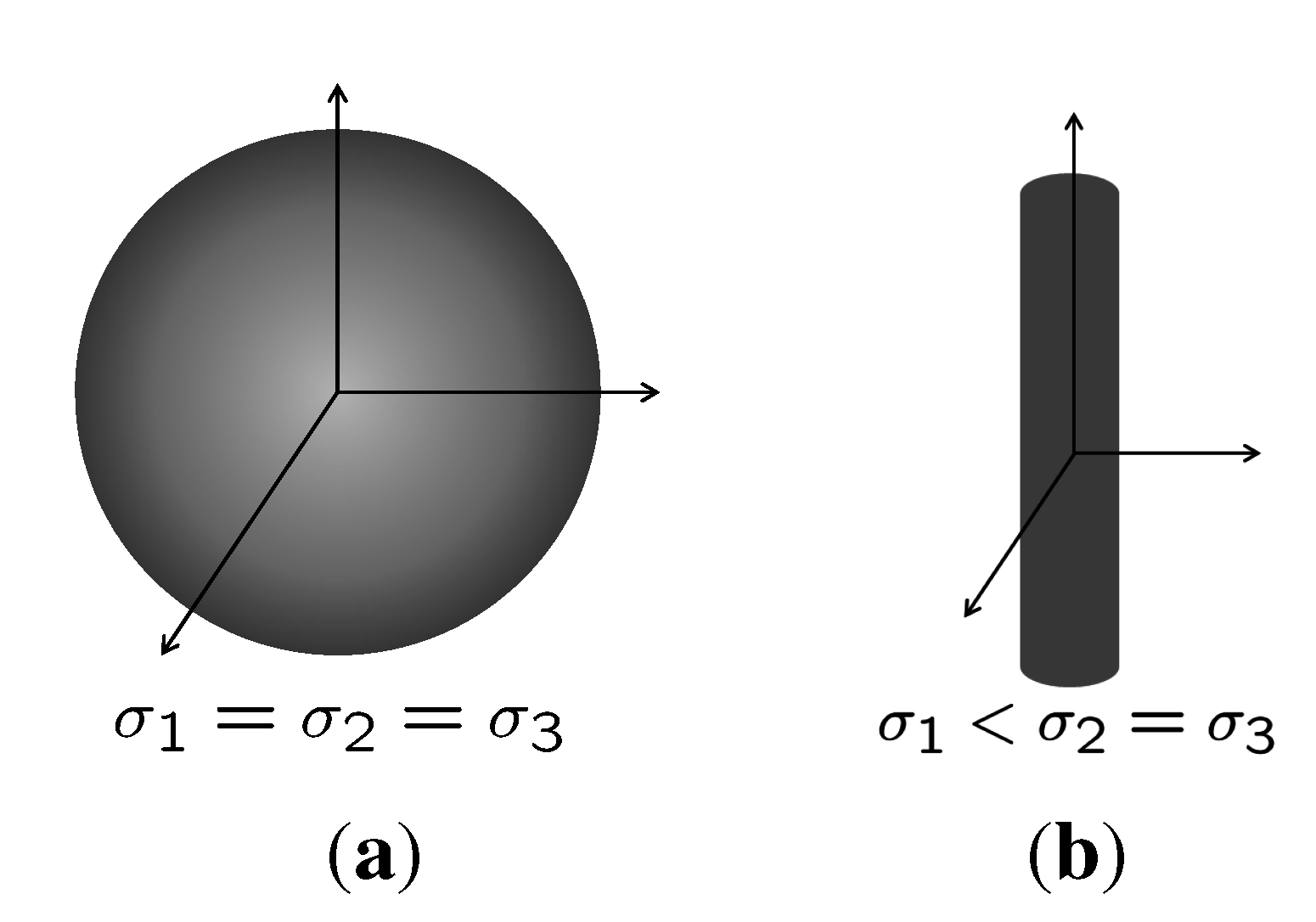 Algorithms 08 00209 g005