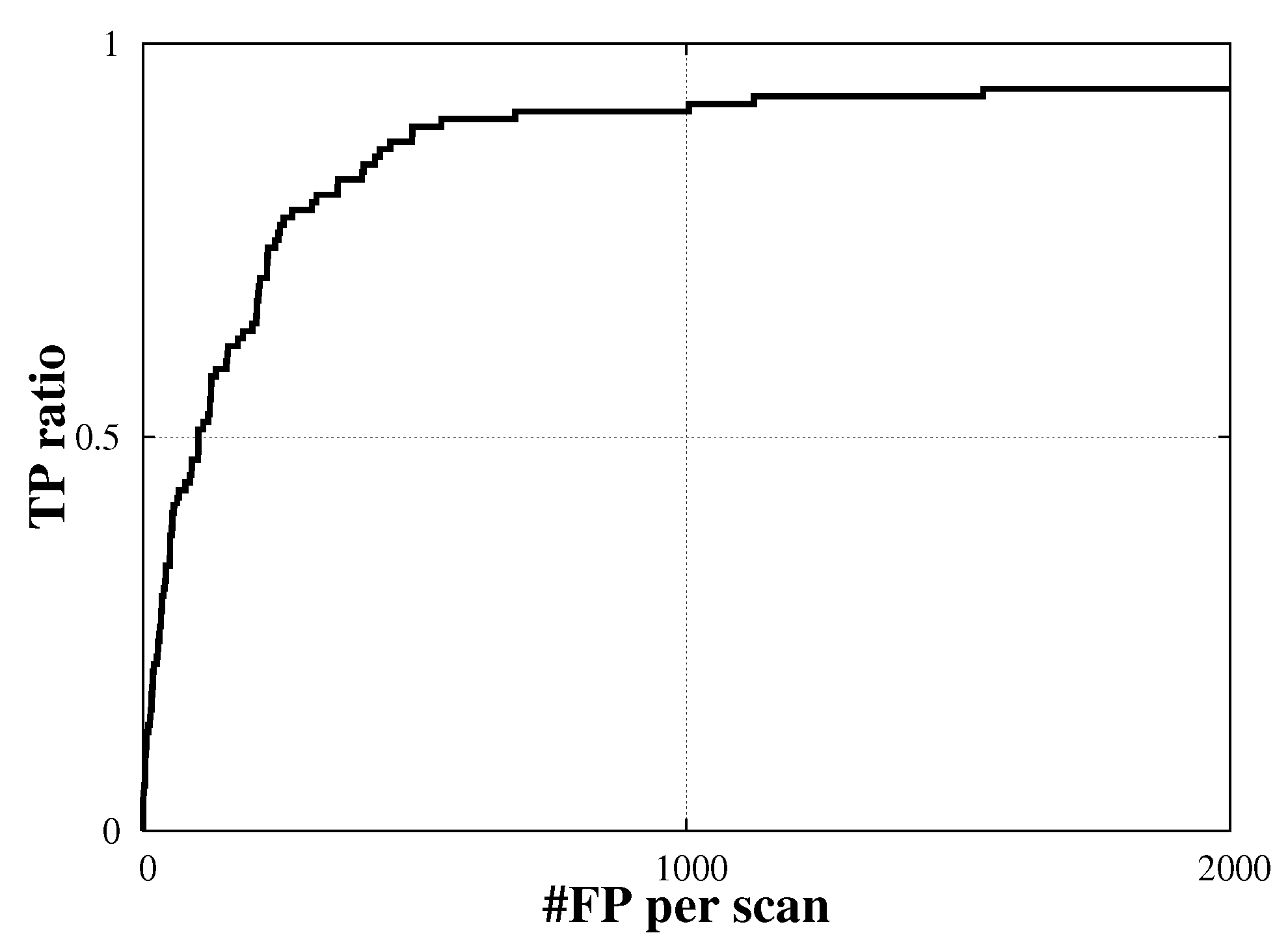 Algorithms 08 00209 g010