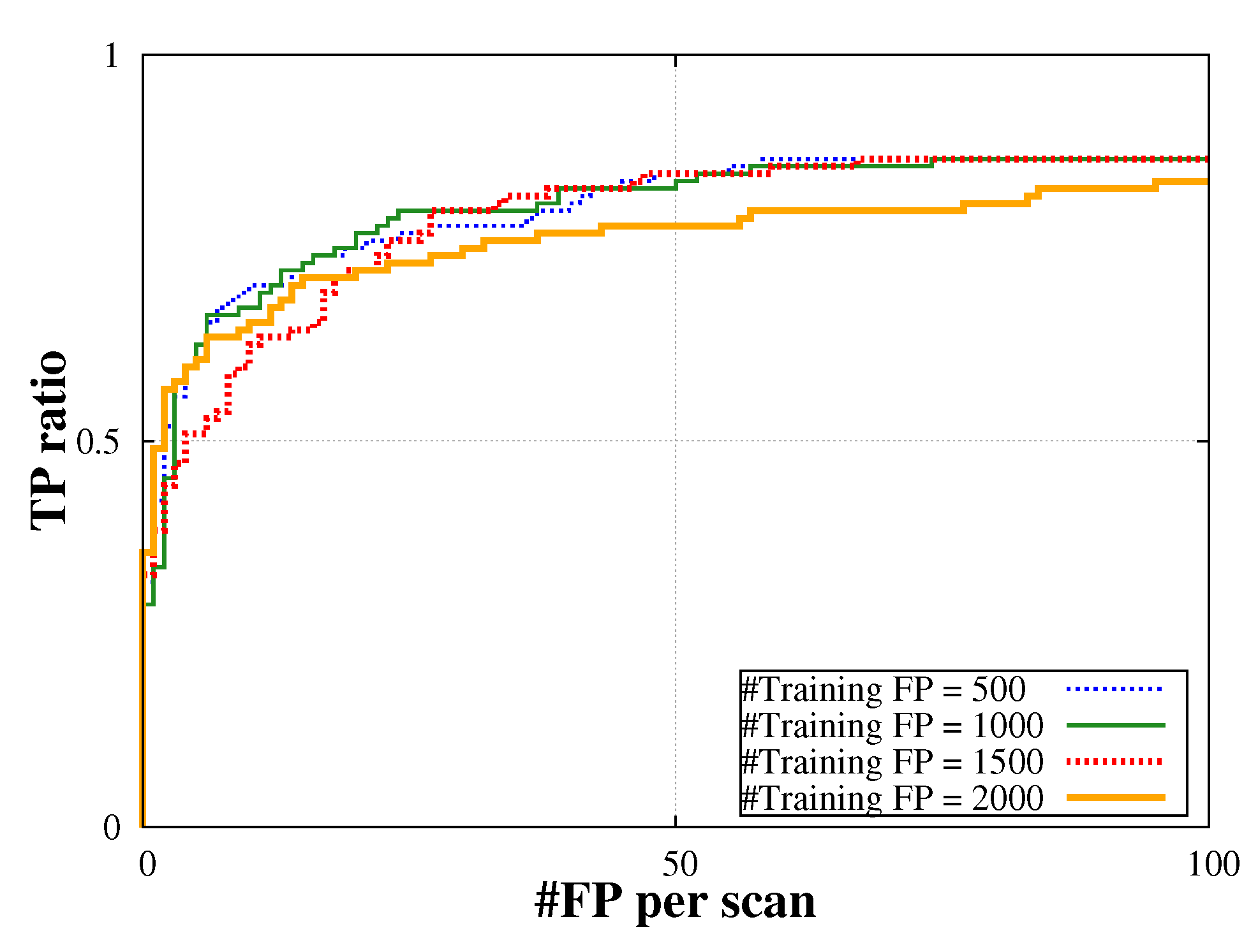 Algorithms 08 00209 g012