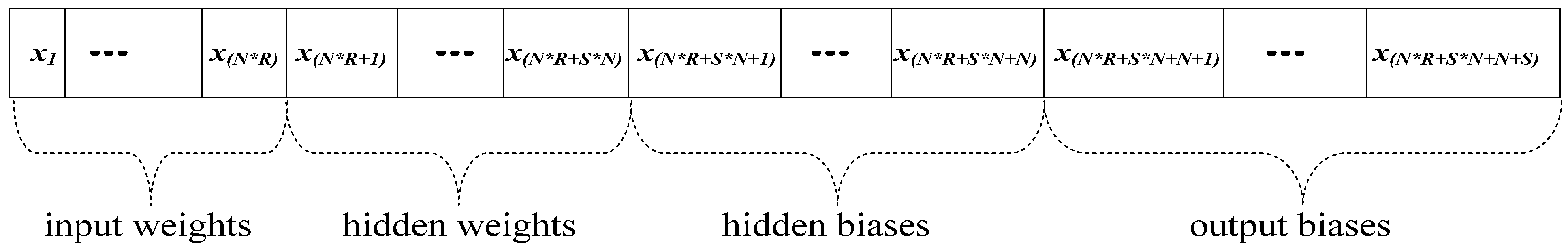Algorithms 08 00292 g003
