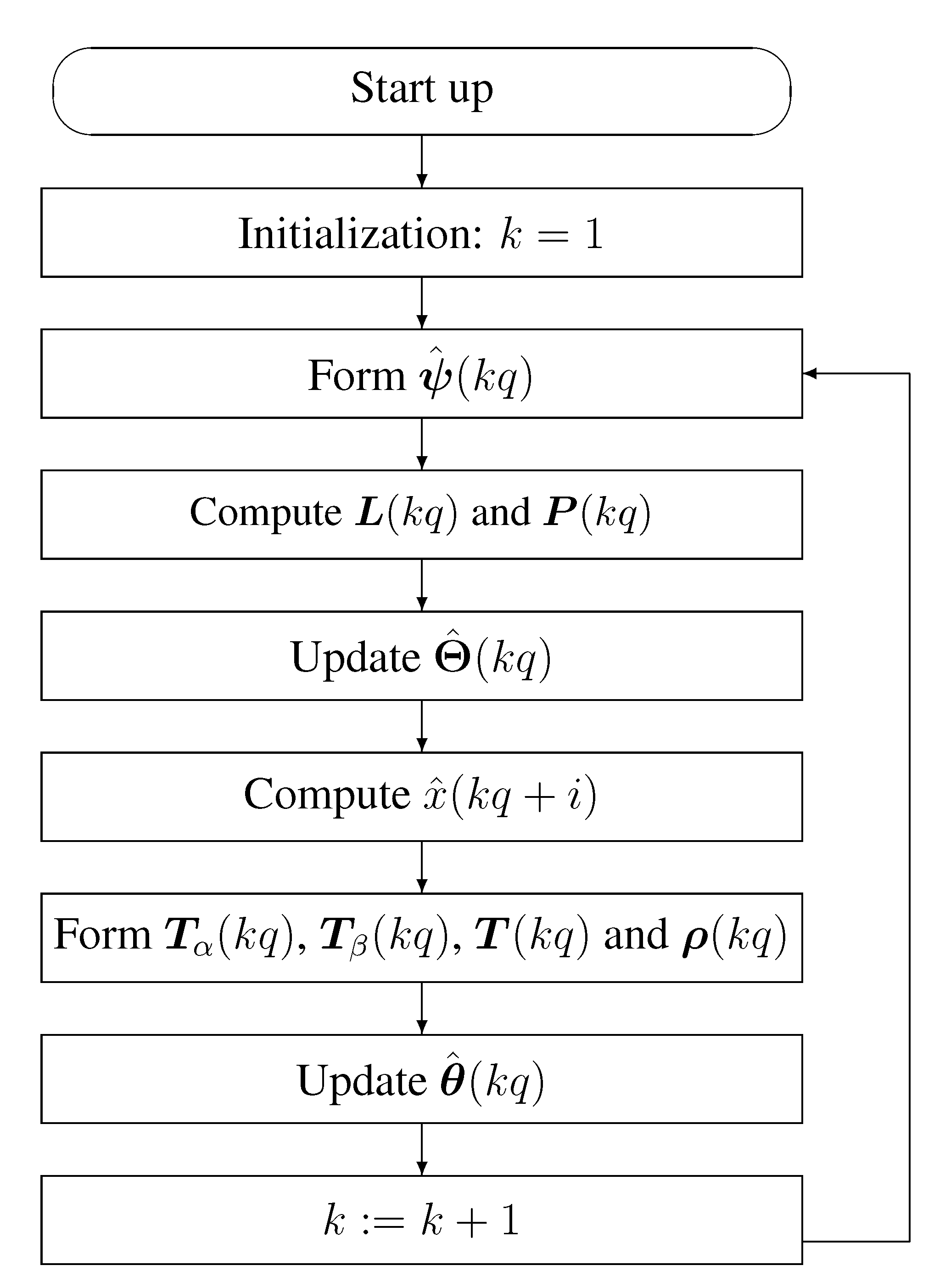 Algorithms 08 00366 g003