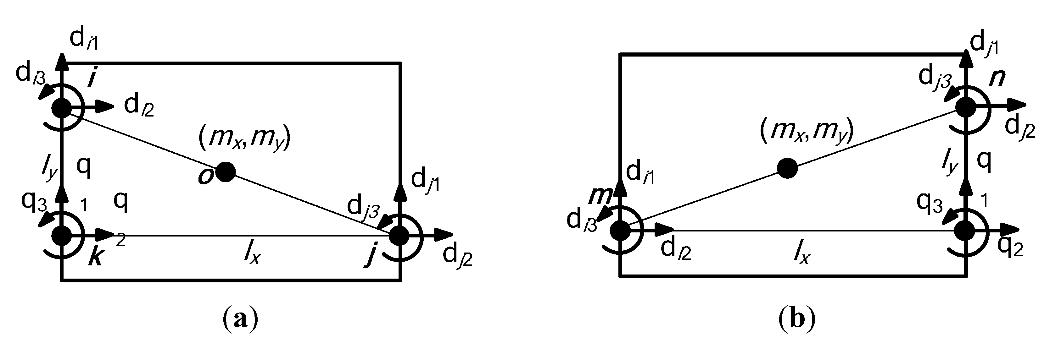 Algorithms 08 00424 g002