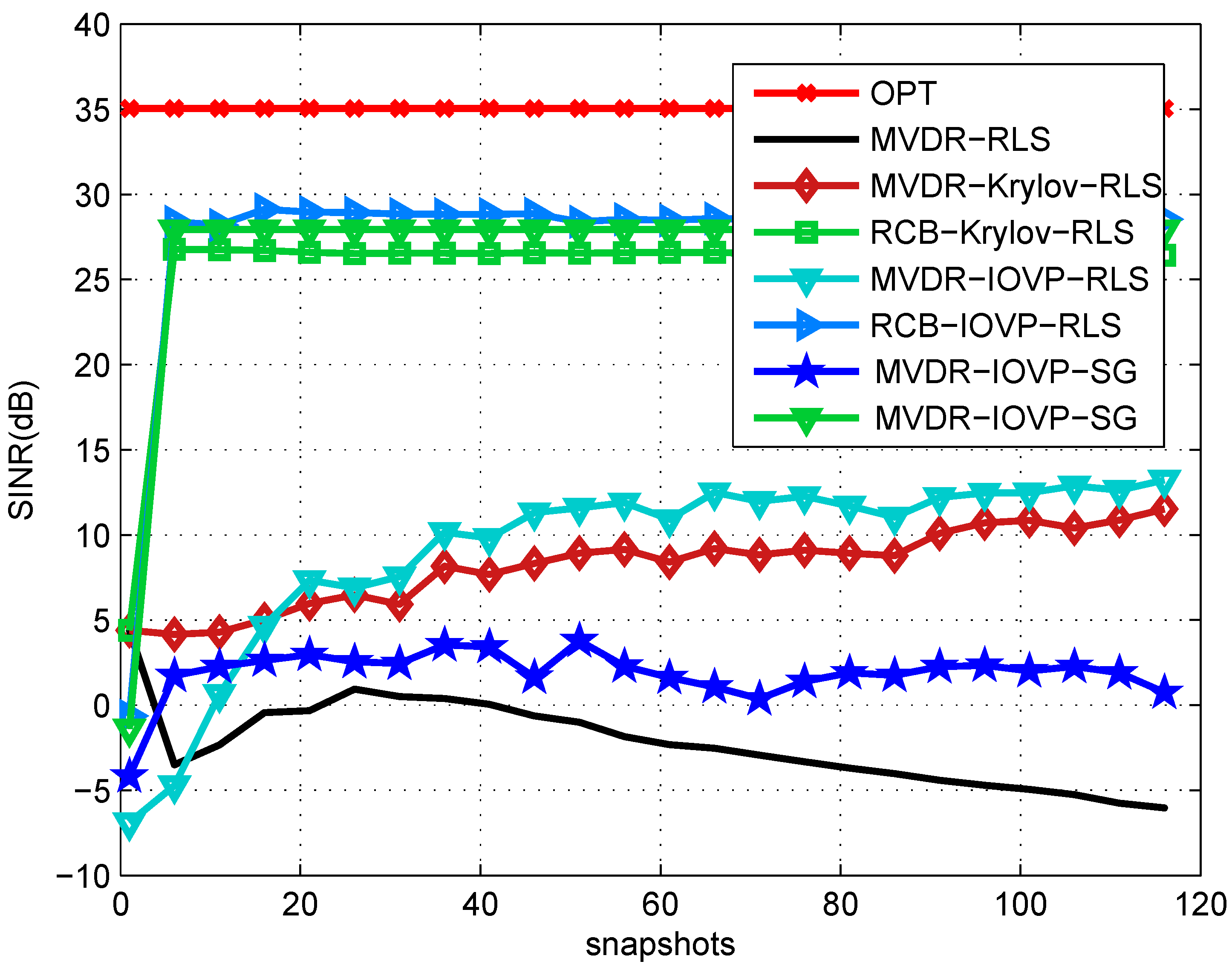 Algorithms 08 00573 g004
