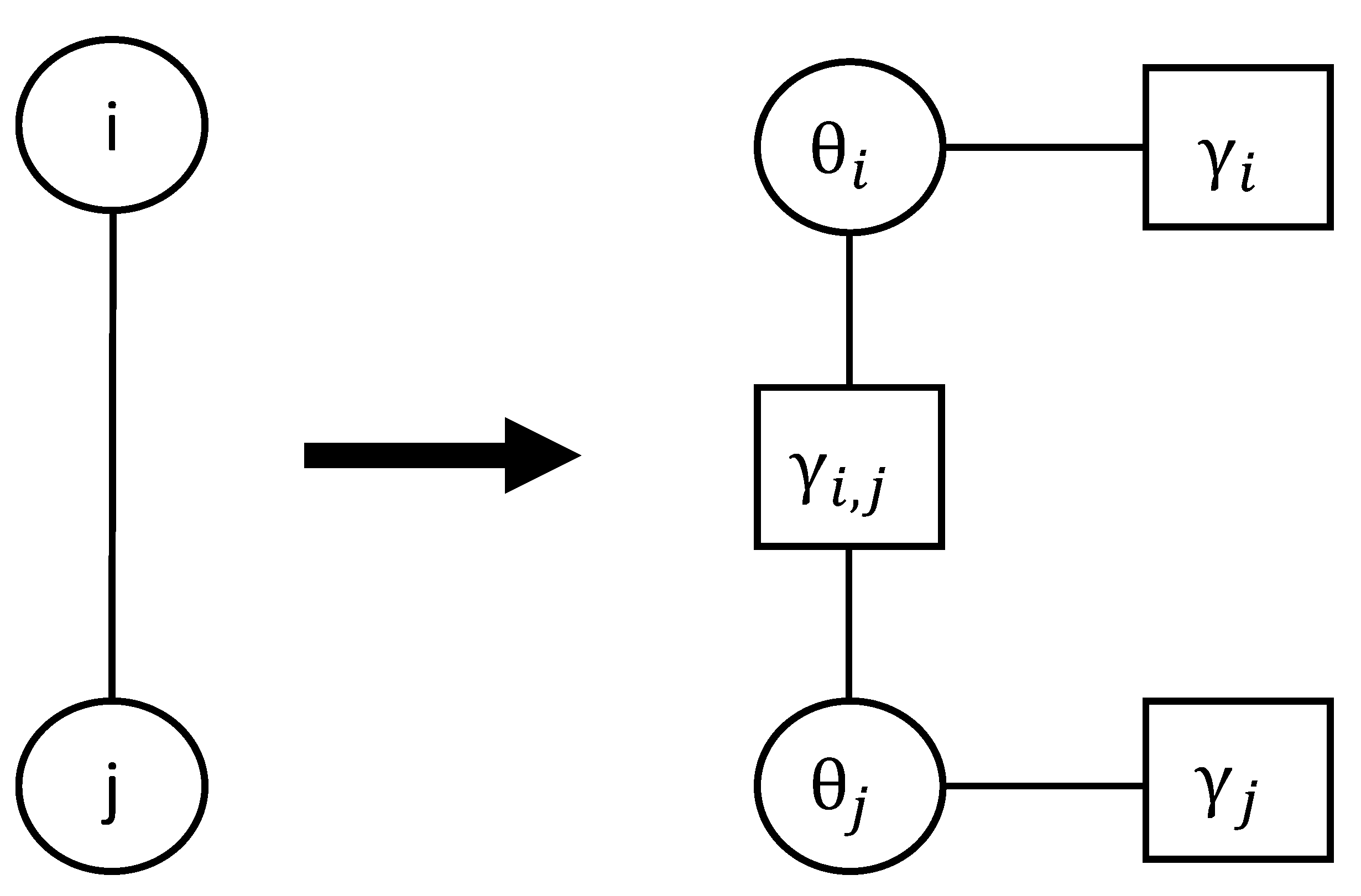 Algorithms Free FullText An Overview of a Class of Clock