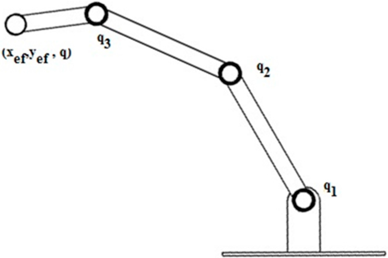 Algorithms 08 00697 g001