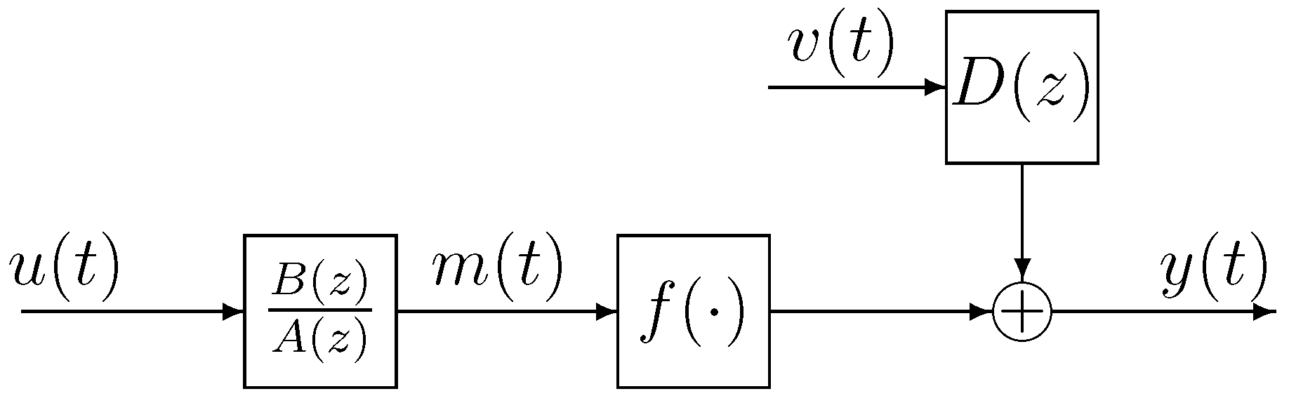 Algorithms 08 00712 g001