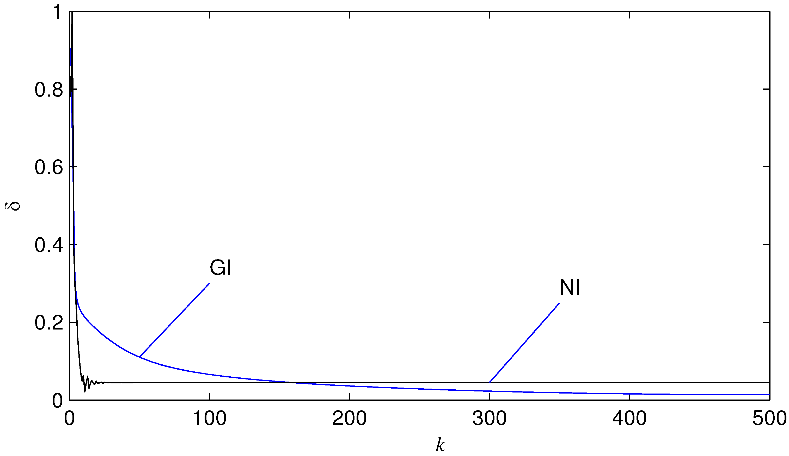 Algorithms 08 00712 g003