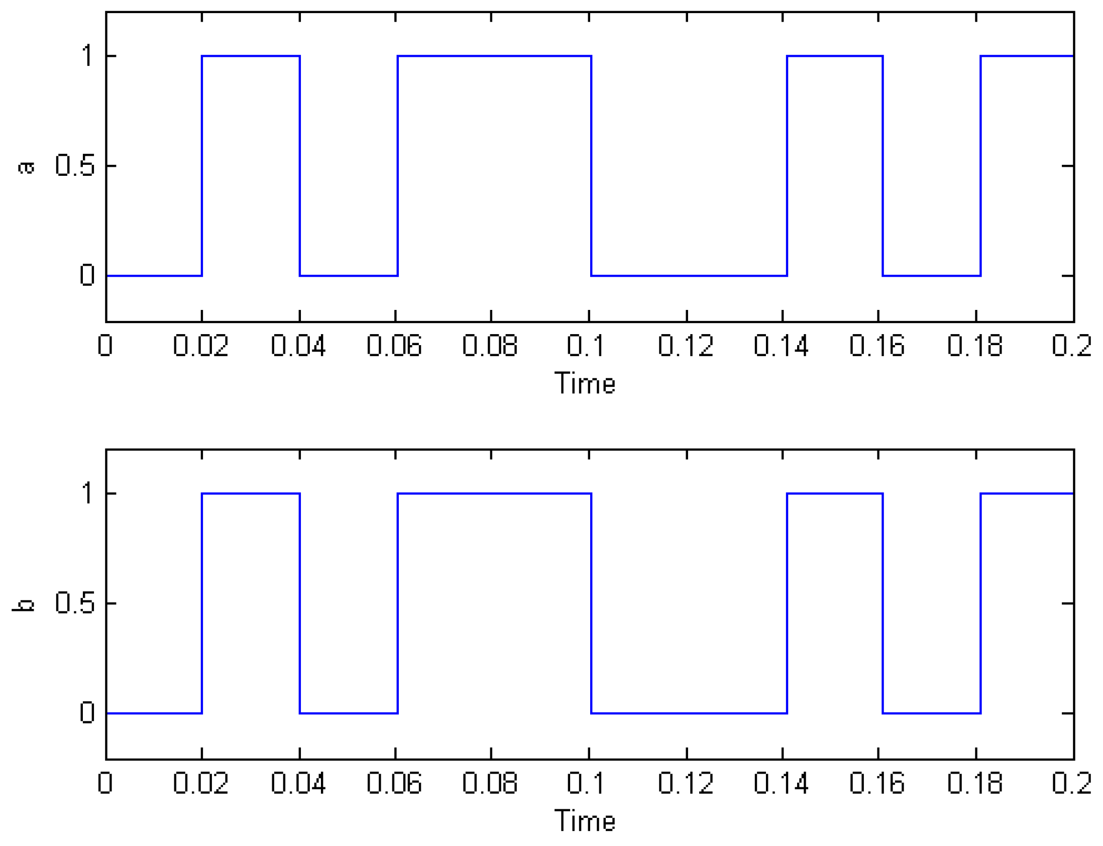 Algorithms 08 00870 g007 1024