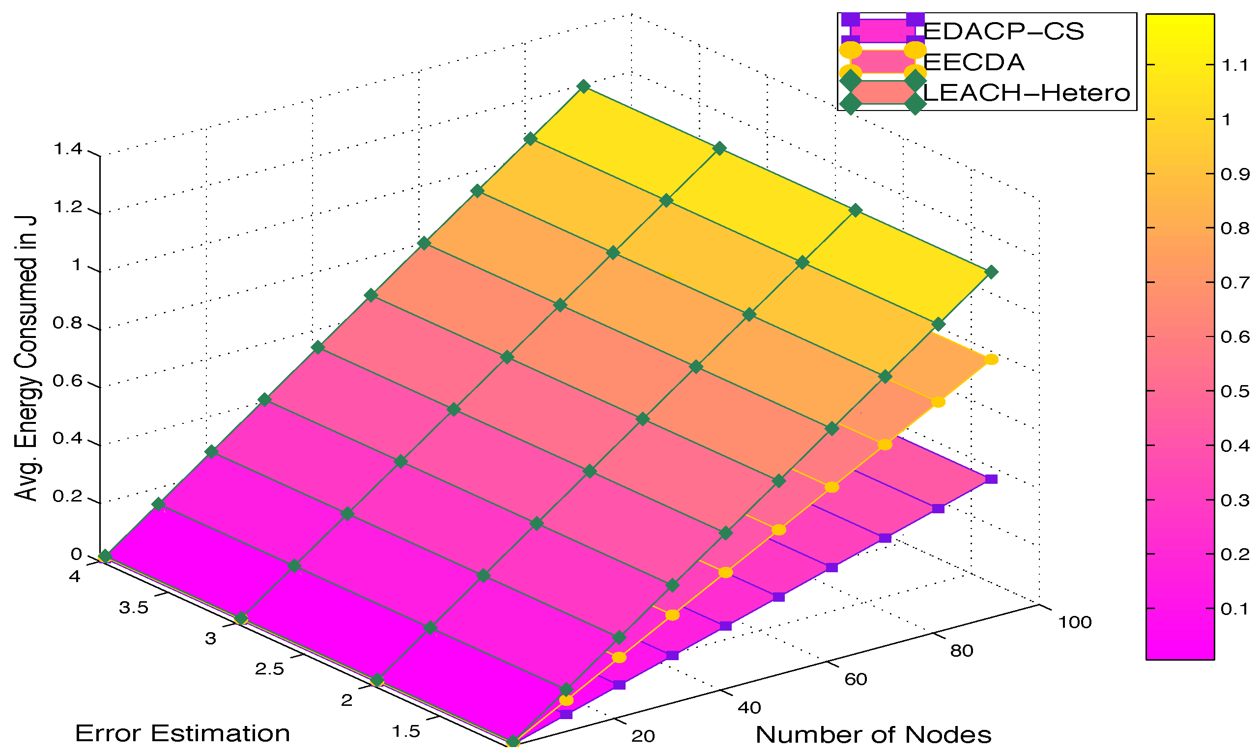 Algorithms 08 00910 g006 1024