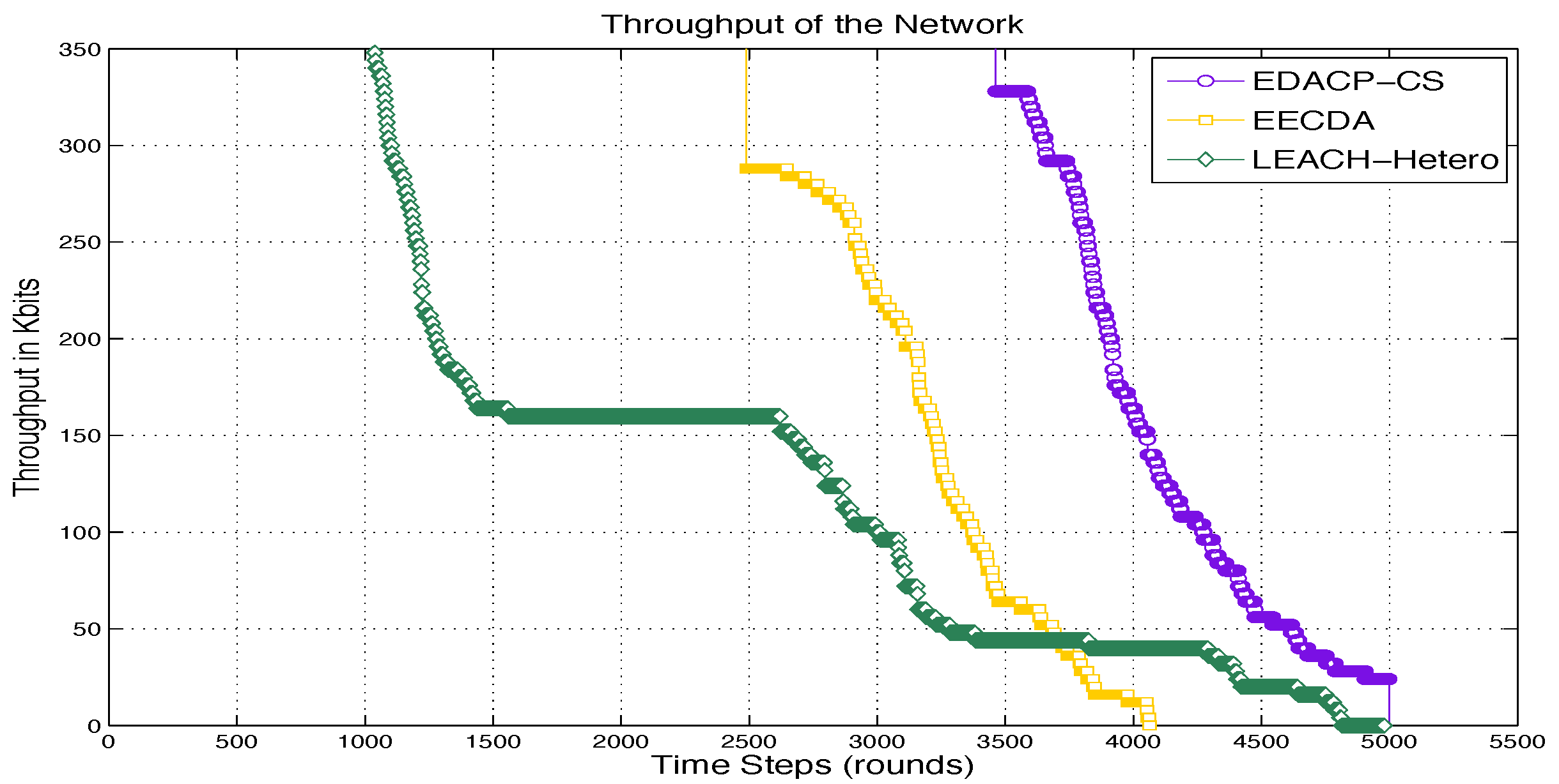 Algorithms 08 00910 g010 1024