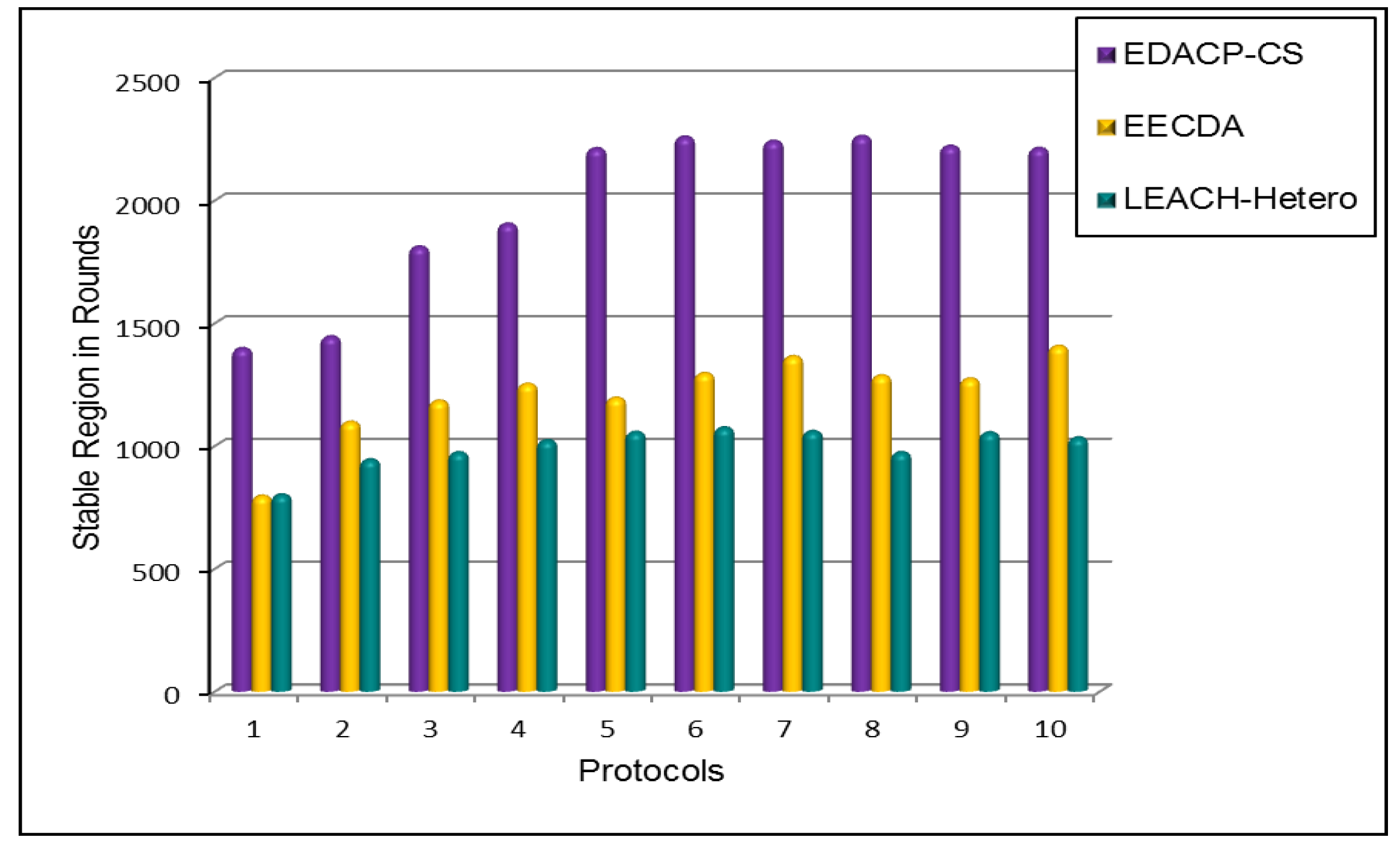 Algorithms 08 00910 g011 1024