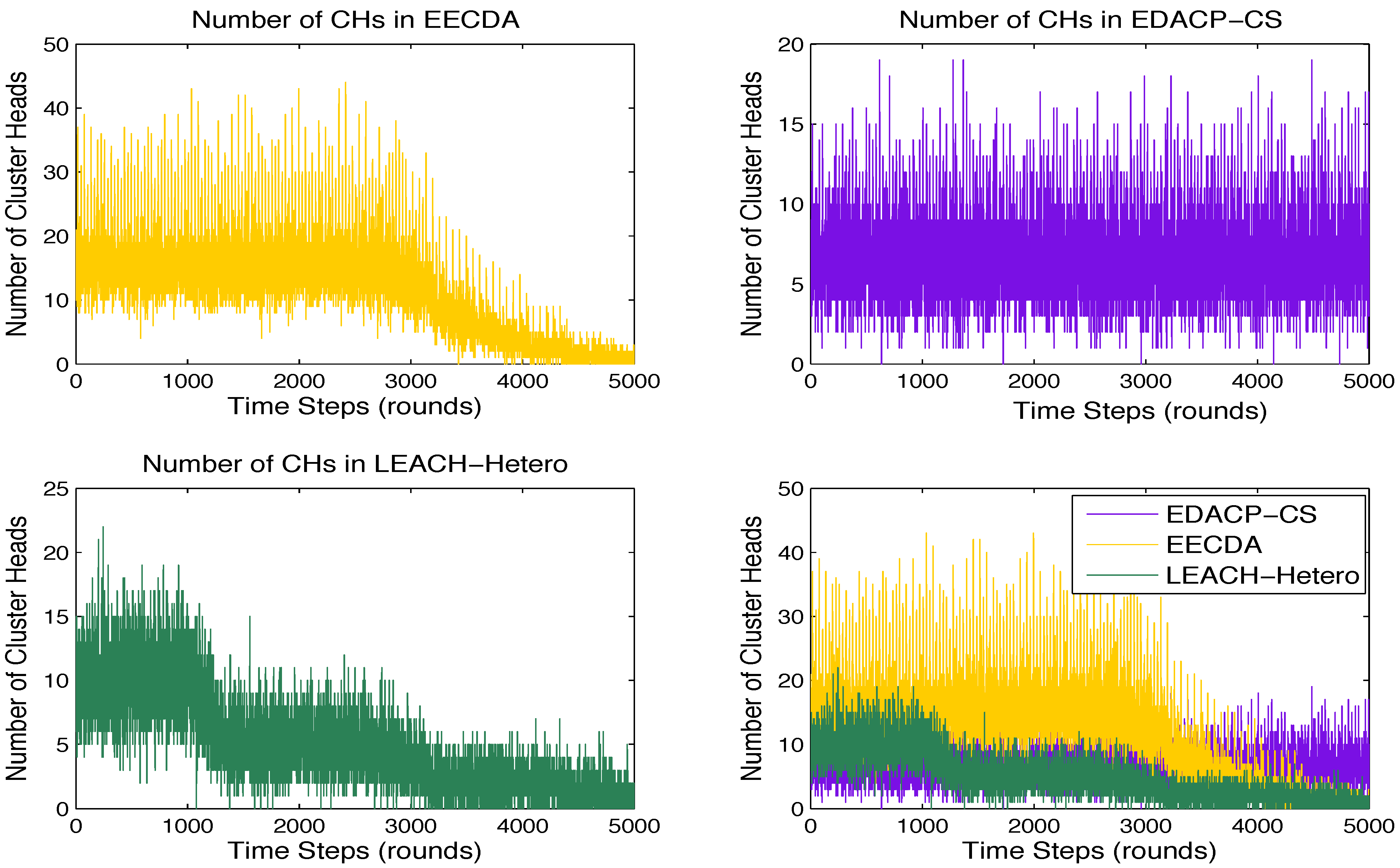 Algorithms 08 00910 g012 1024