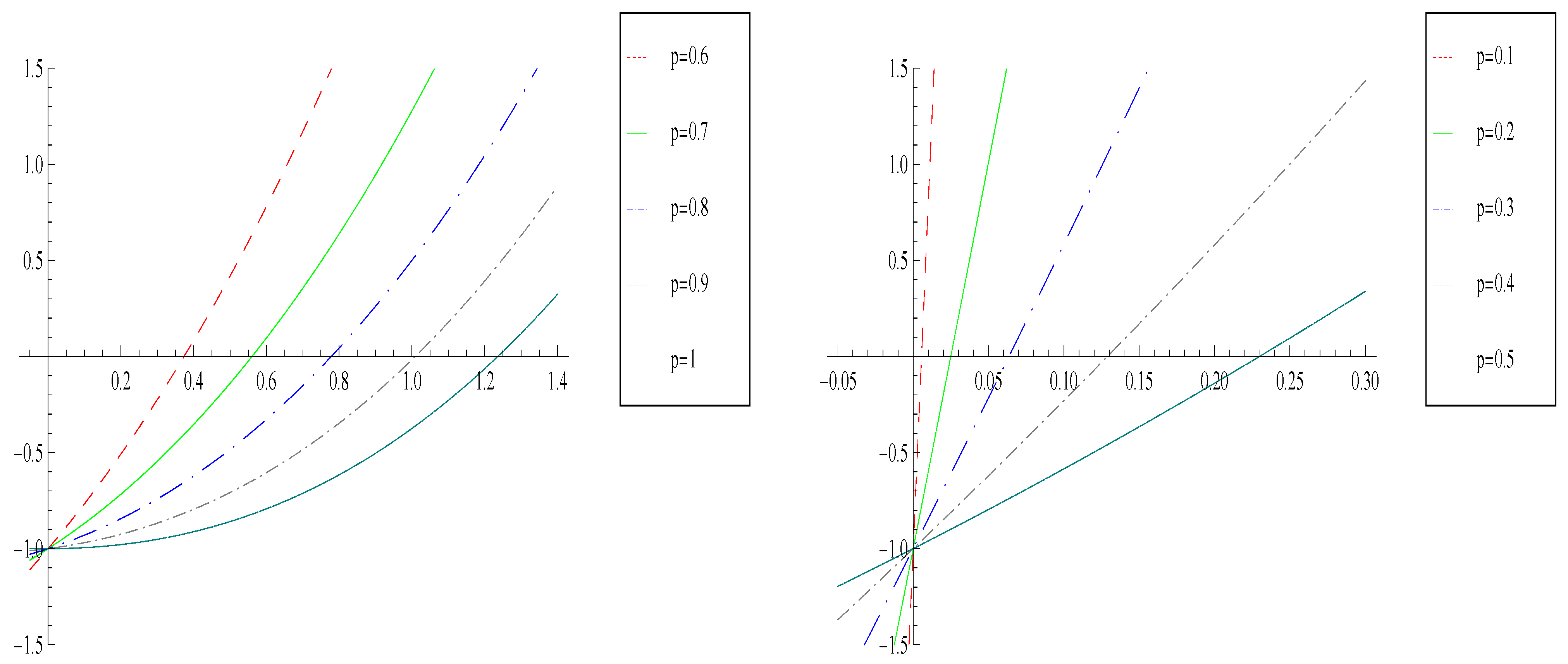 Algorithms 08 01121 g001