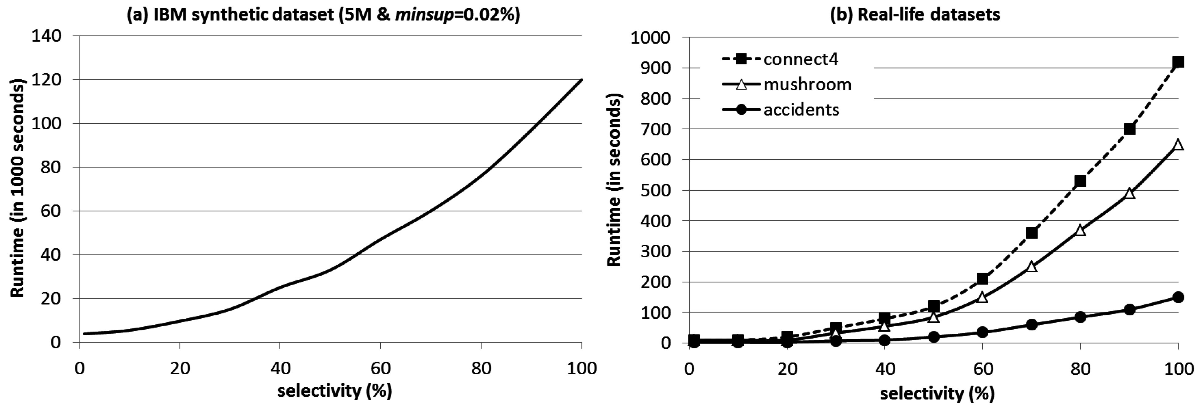Algorithms 08 01175 g002