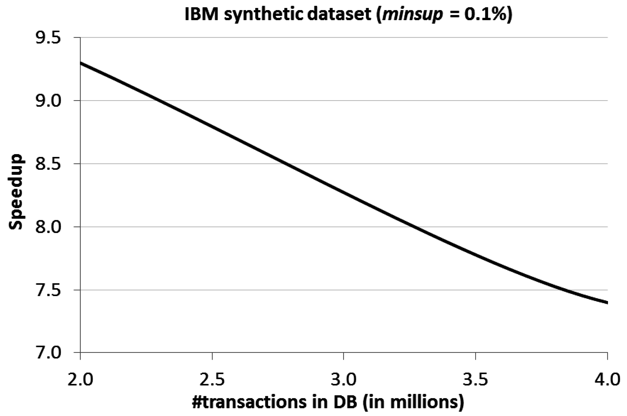 Algorithms 08 01175 g003