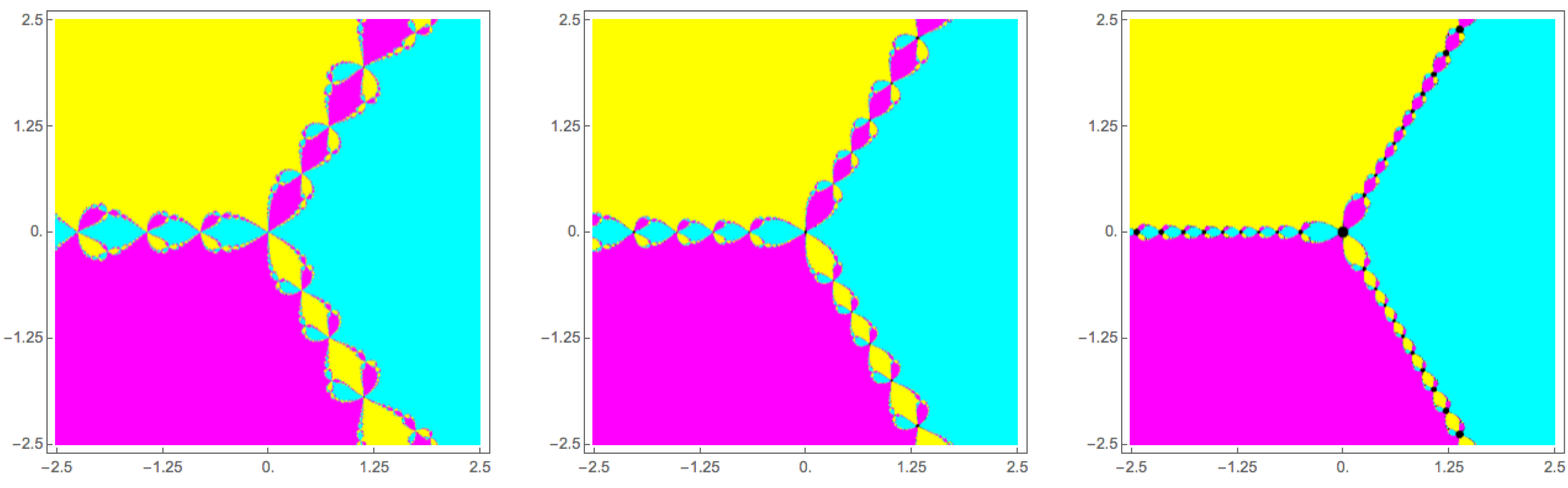 Algorithms 08 01210 g001