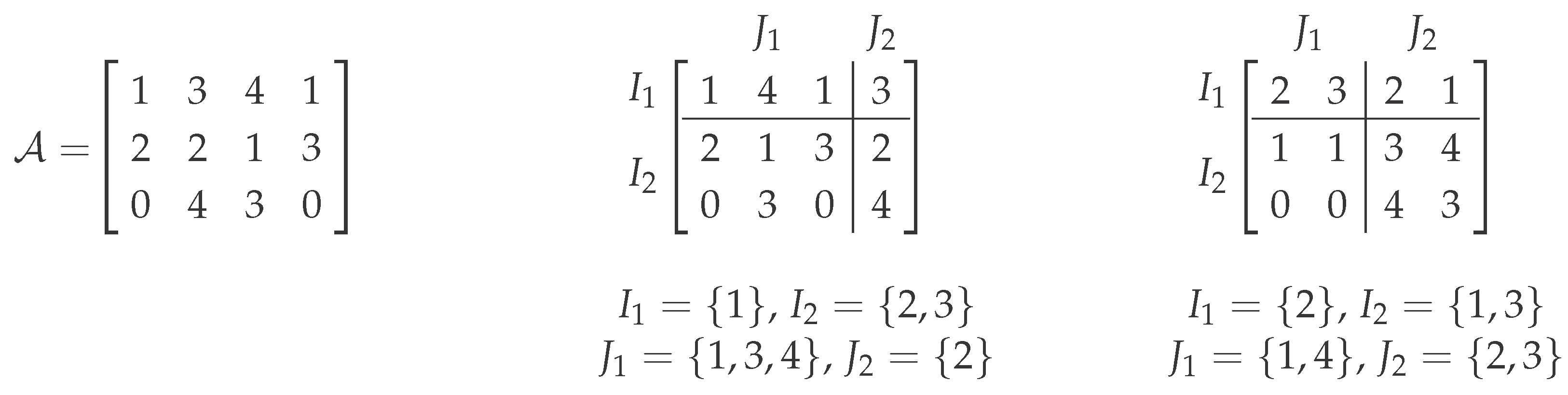 Algorithms 09 00017 g001 1024