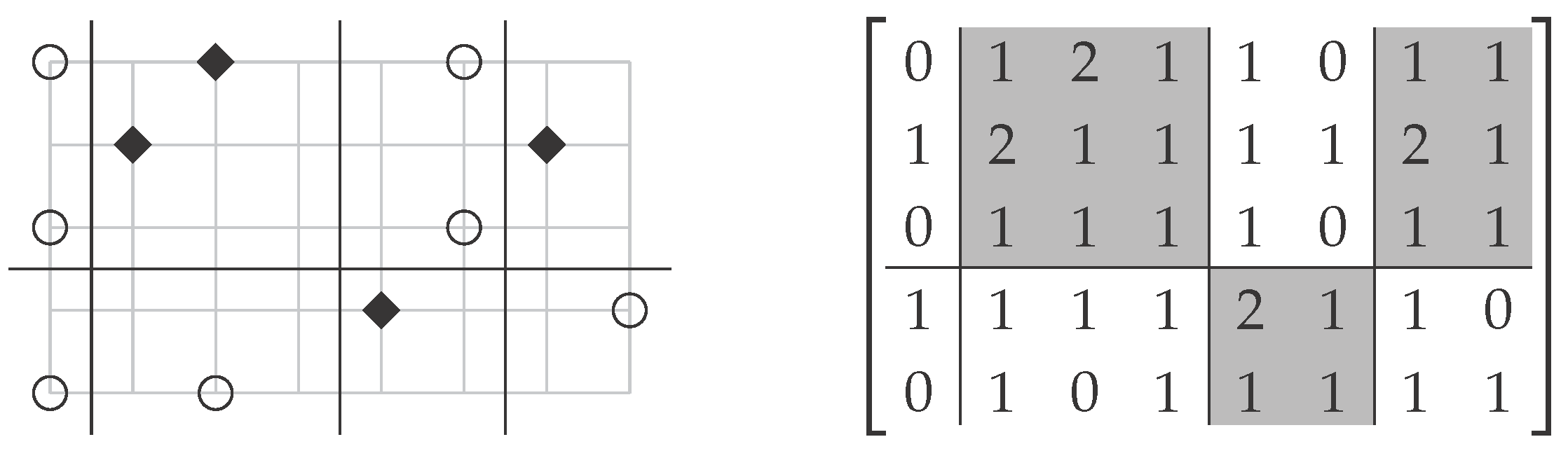 Algorithms 09 00017 g004 1024