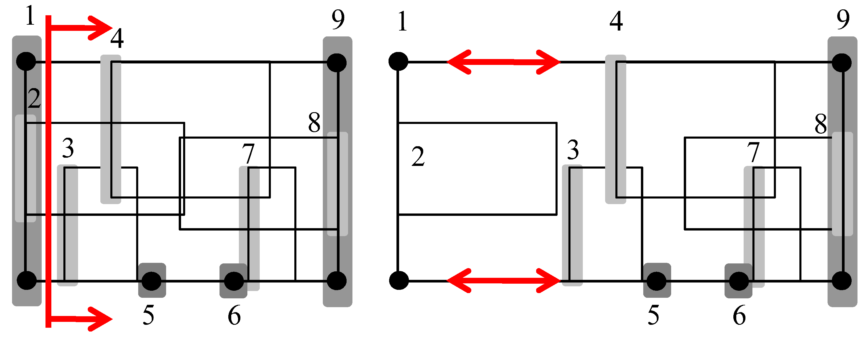 Algorithms 09 00022 g014 1024