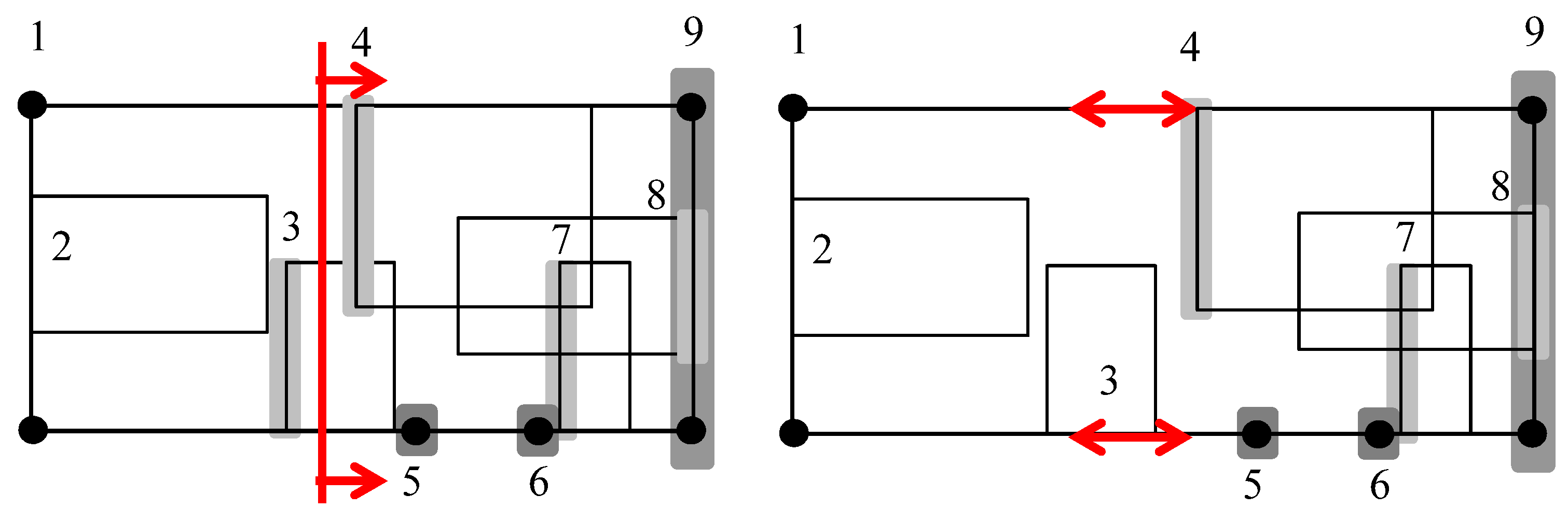 Algorithms 09 00022 g015 1024