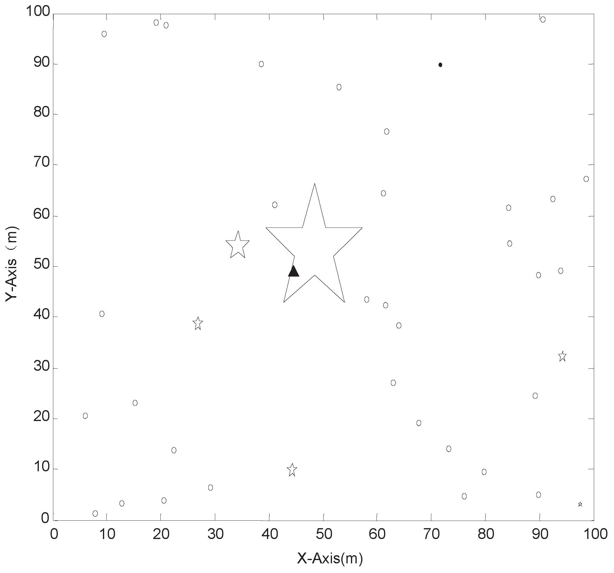 Algorithms 09 00025 g004 1024