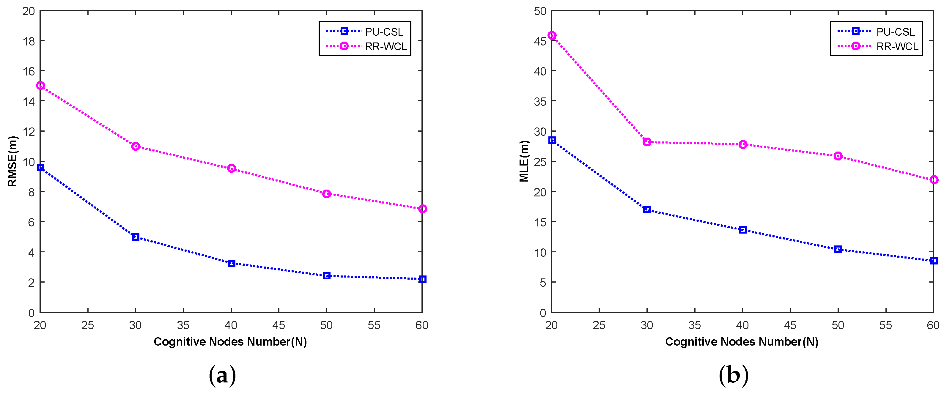 Algorithms 09 00025 g006 1024