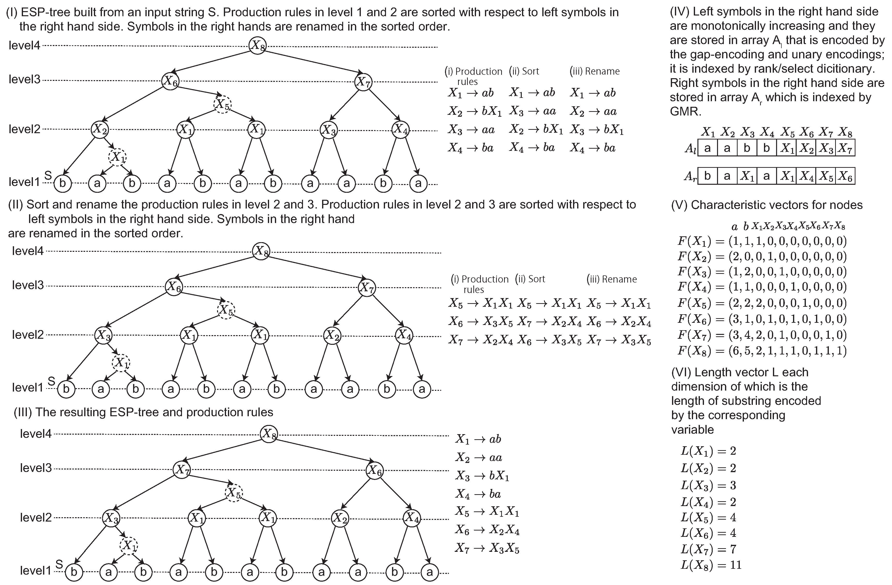 Algorithms 09 00026 g003