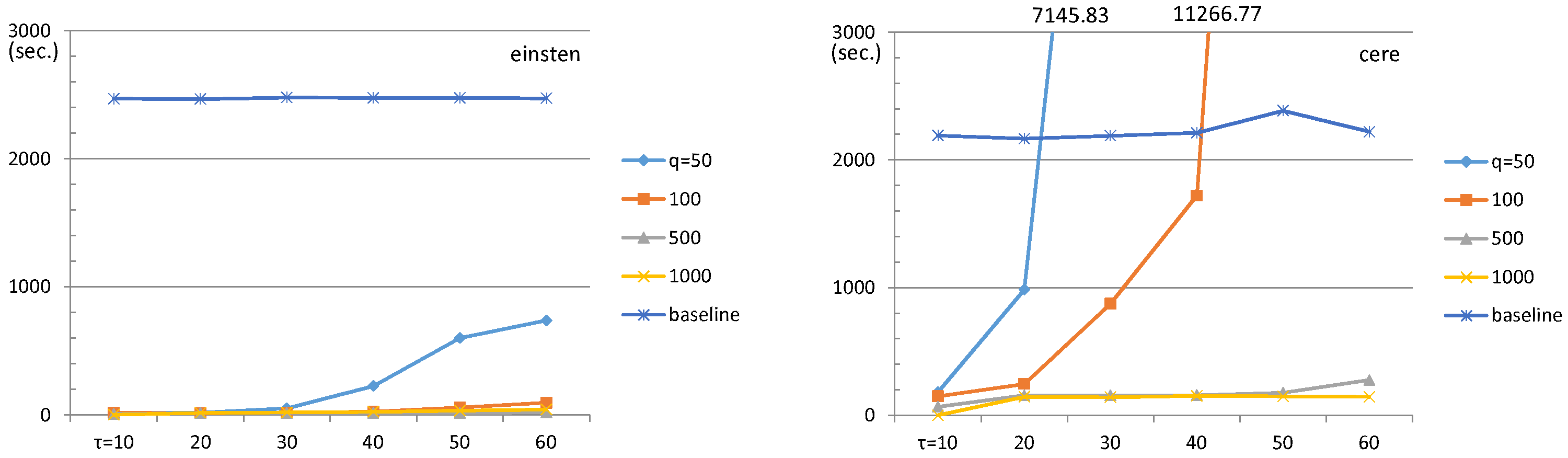 Algorithms 09 00026 g005