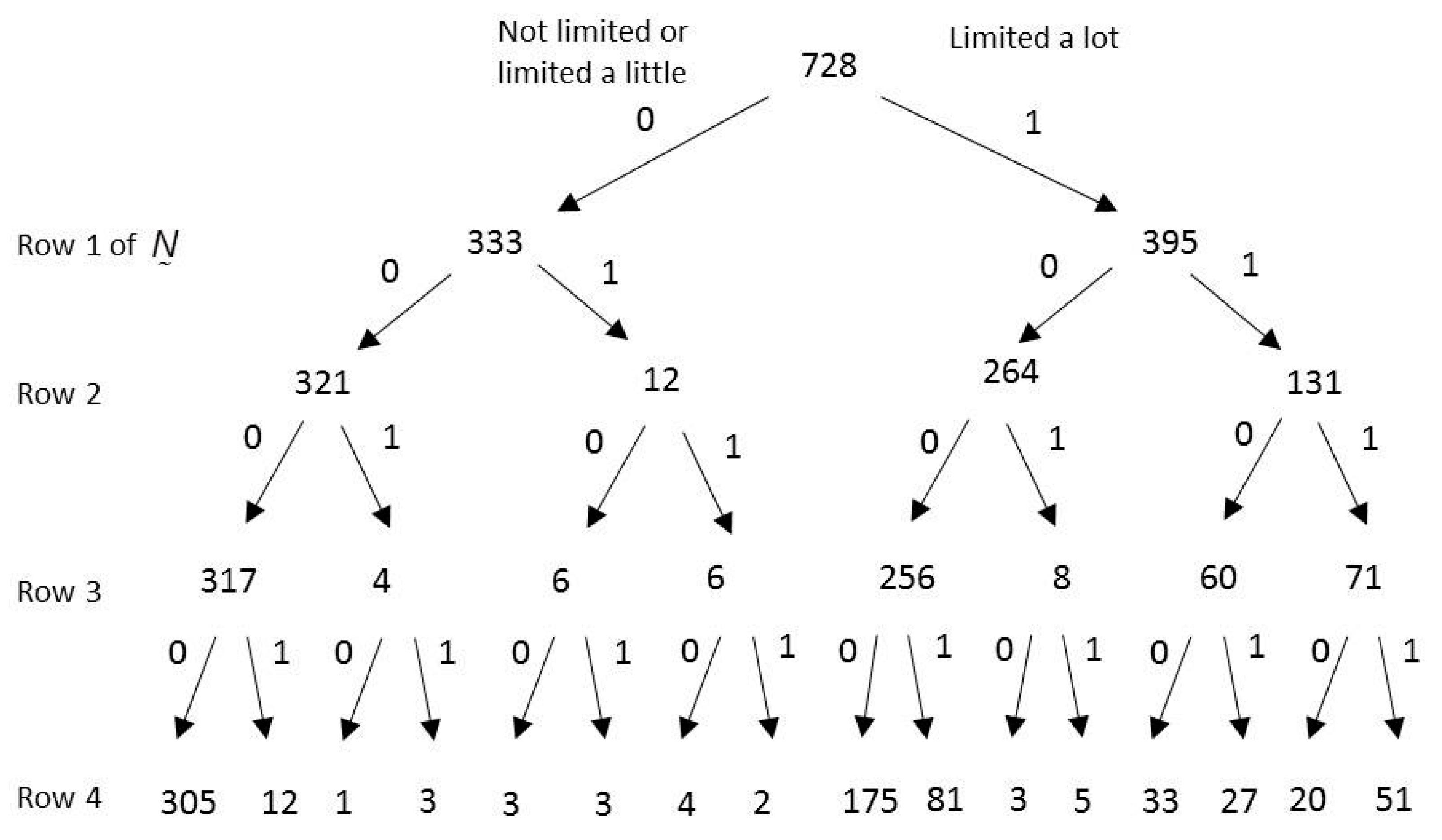 Algorithms 09 00033 g001 1024