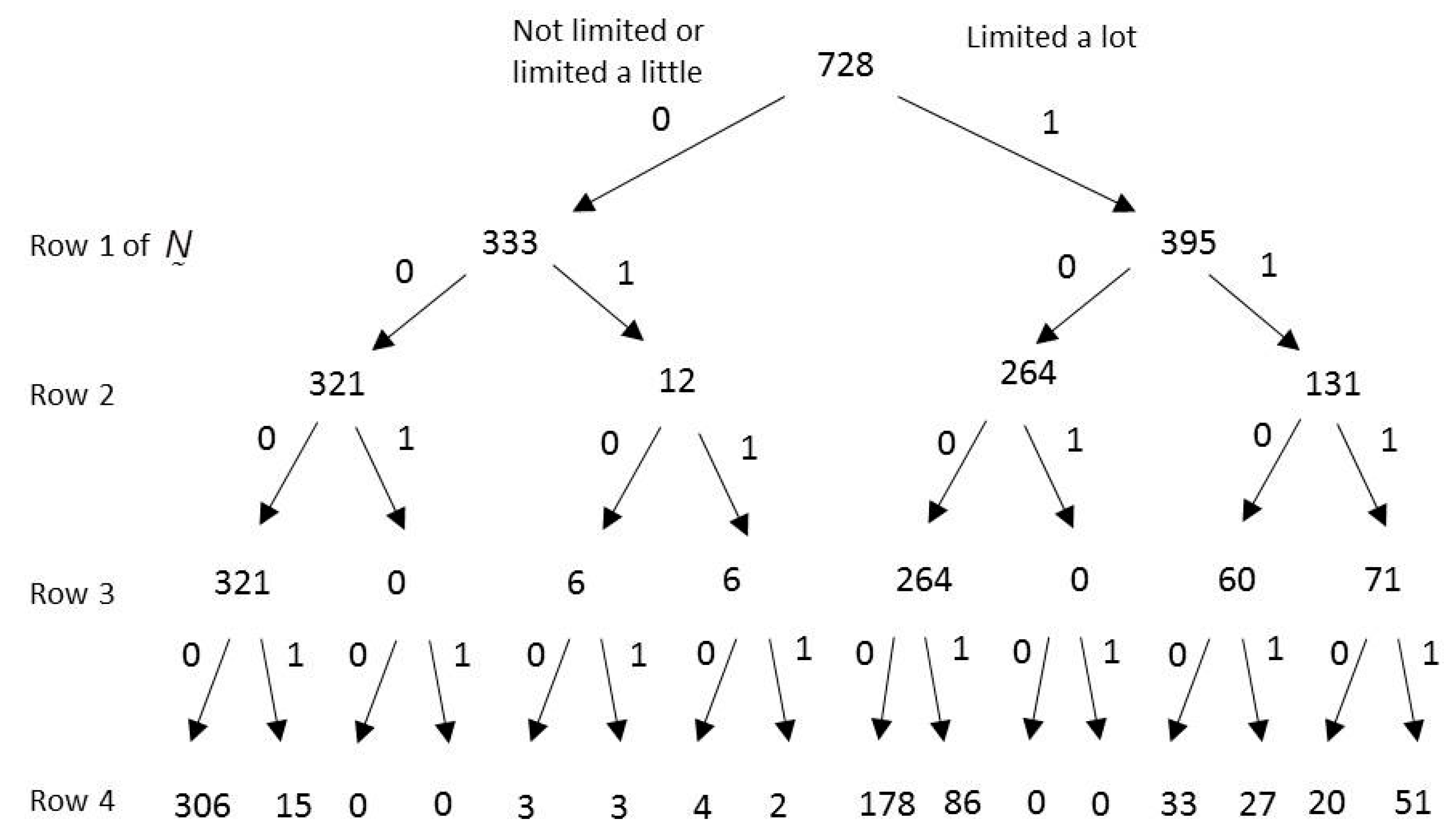 Algorithms 09 00033 g003 1024