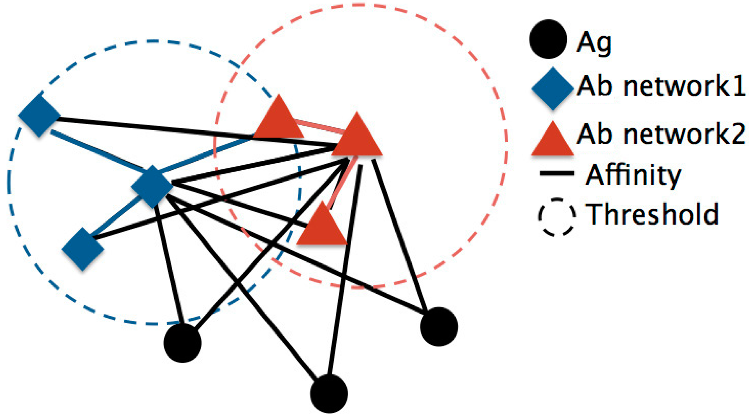 Algorithms 09 00047 g003 1024