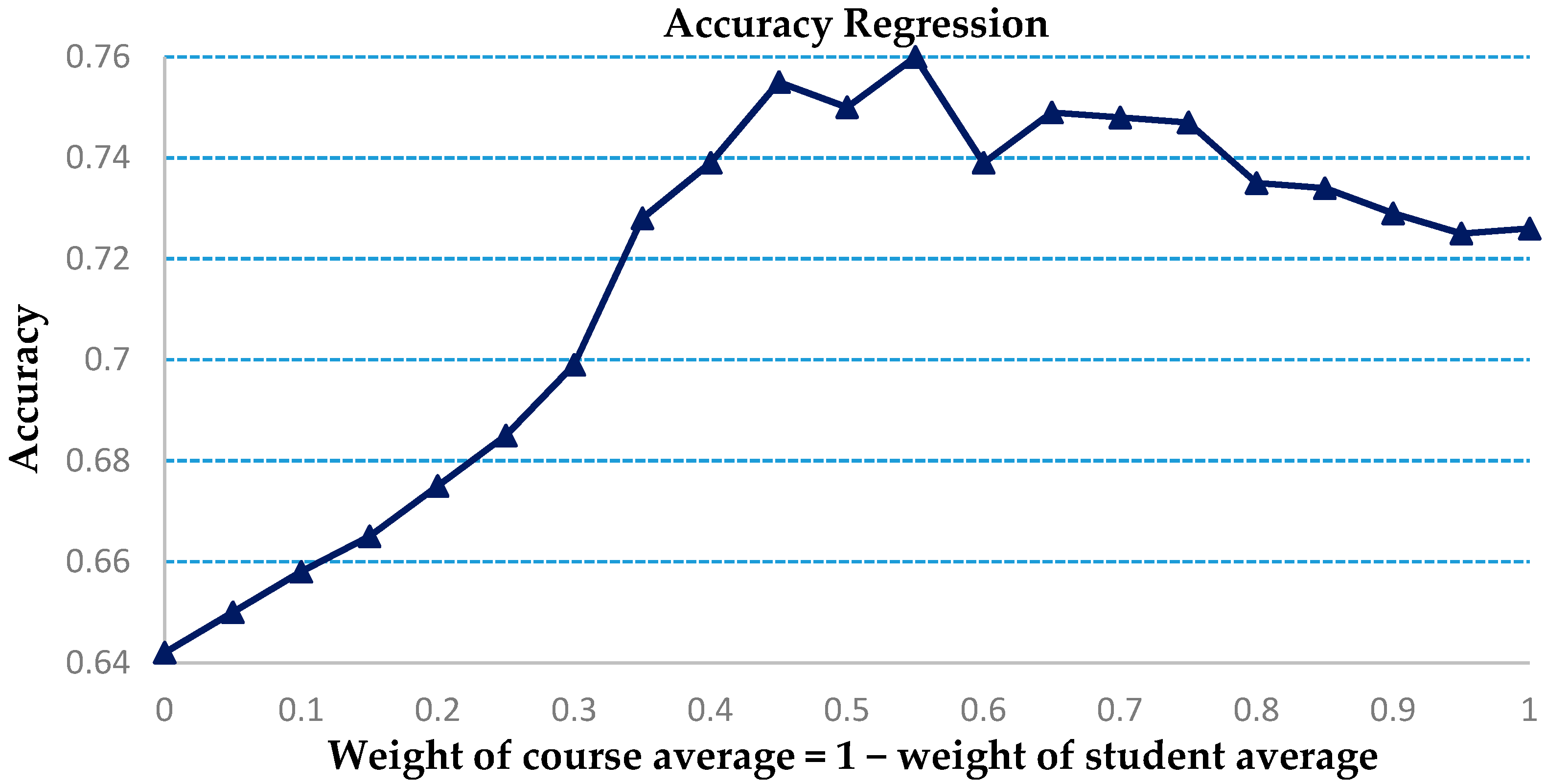 Algorithms 09 00047 g010 1024