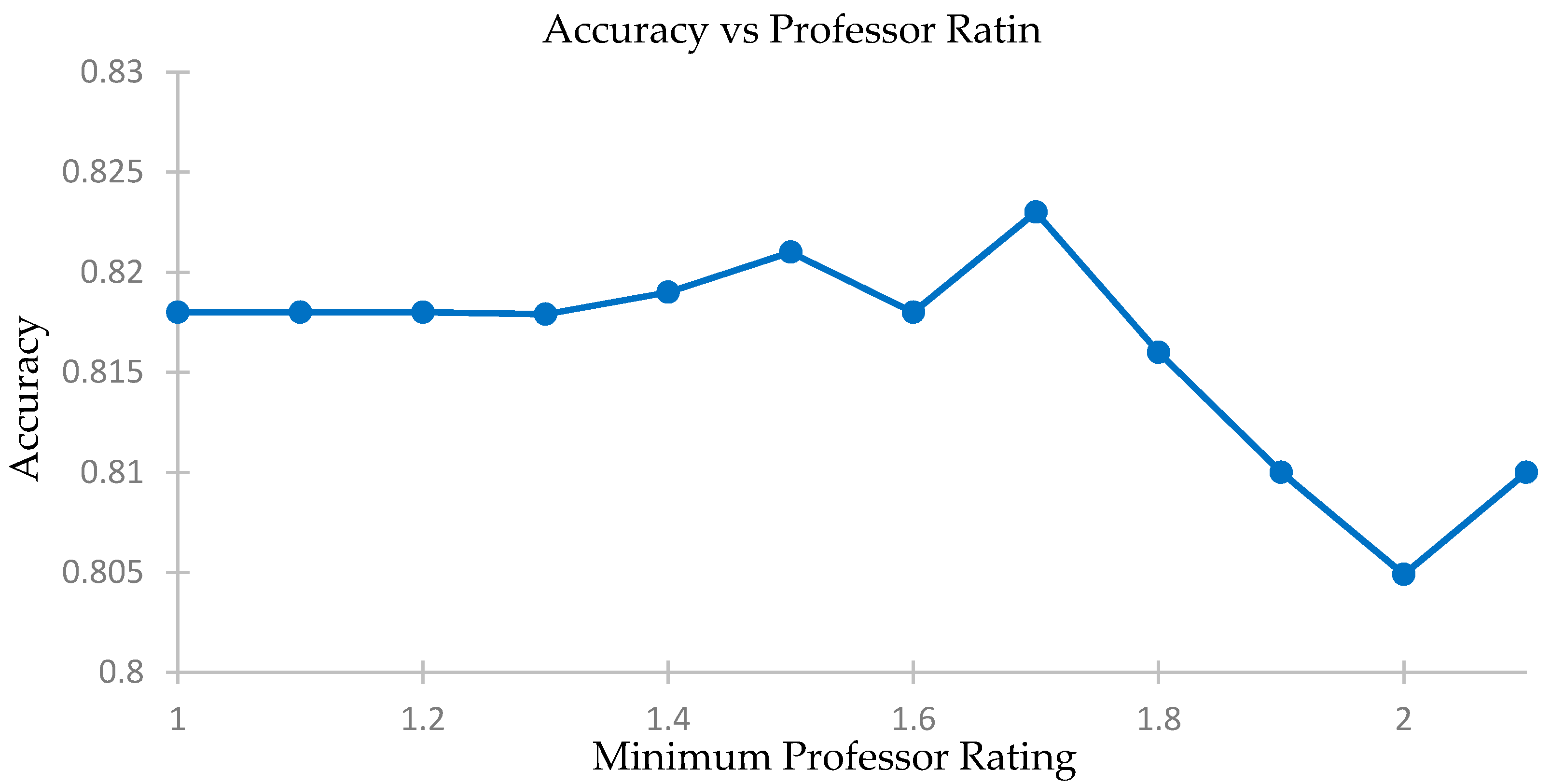Algorithms 09 00047 g013 1024