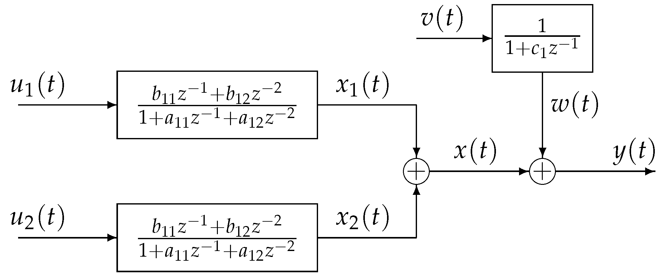 Algorithms 09 00049 g002